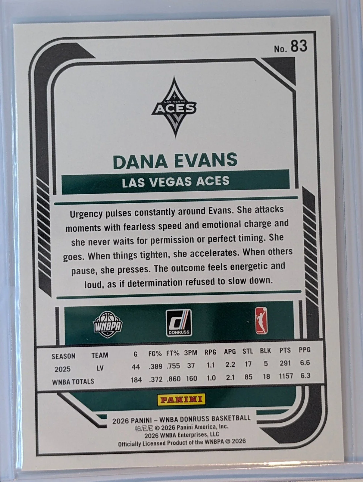 Back of 2026 Panini Donruss WNBA #83 Dana Evans Holo