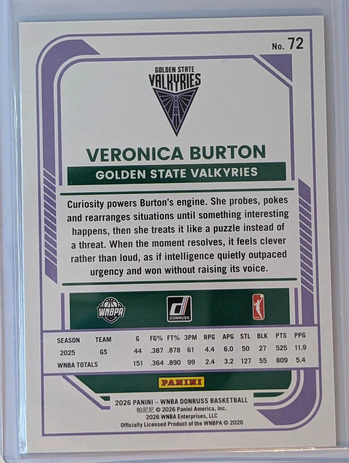 Back of 2026 Panini Donruss WNBA /185 Veronica Burton #72 Red Laser