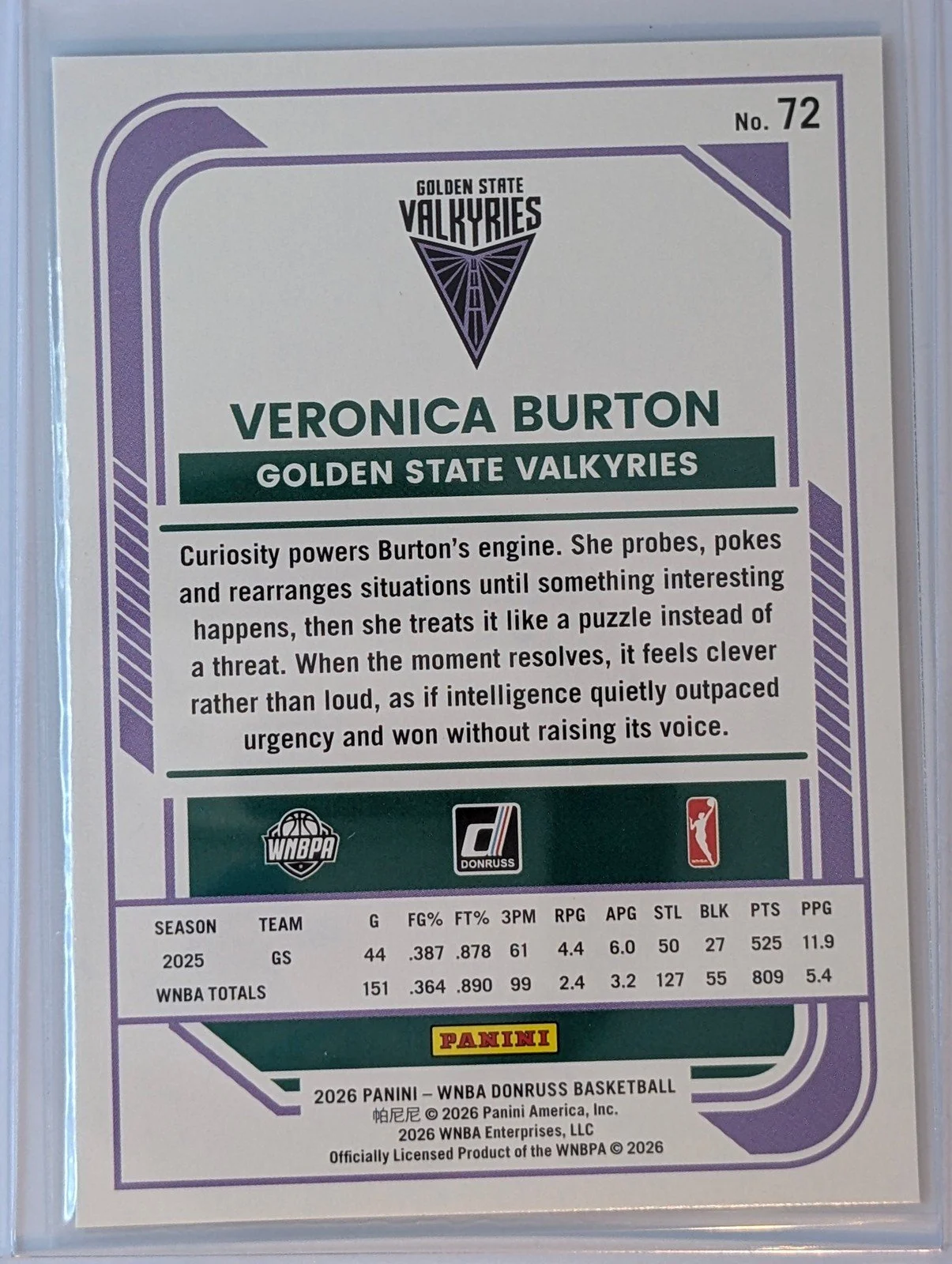 Back of 2026 Panini Donruss WNBA #72 Veronica Burton Holo