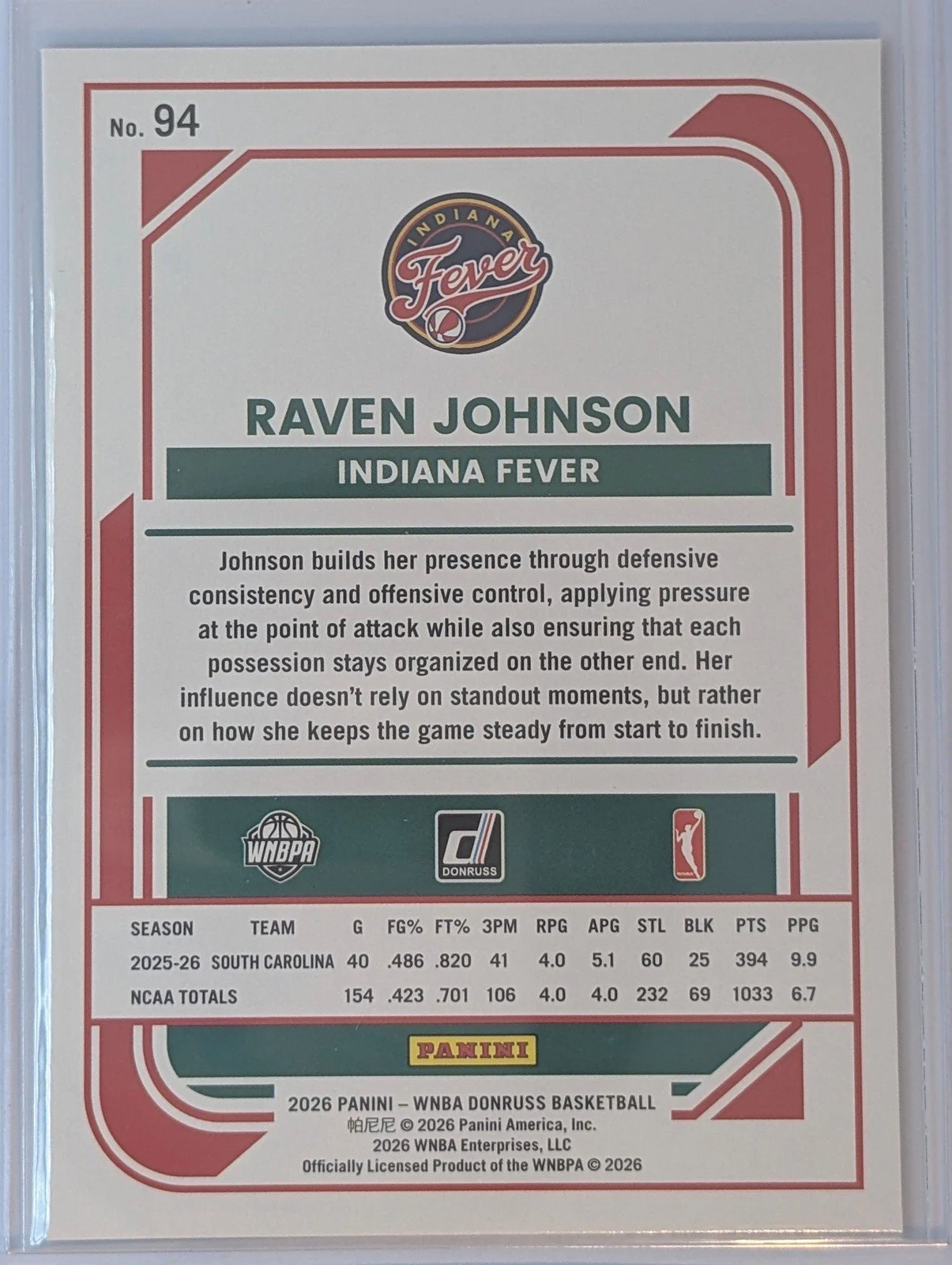 Back of 2026 Panini Donruss WNBA #94 Raven Johnson Rated Rookies Holo