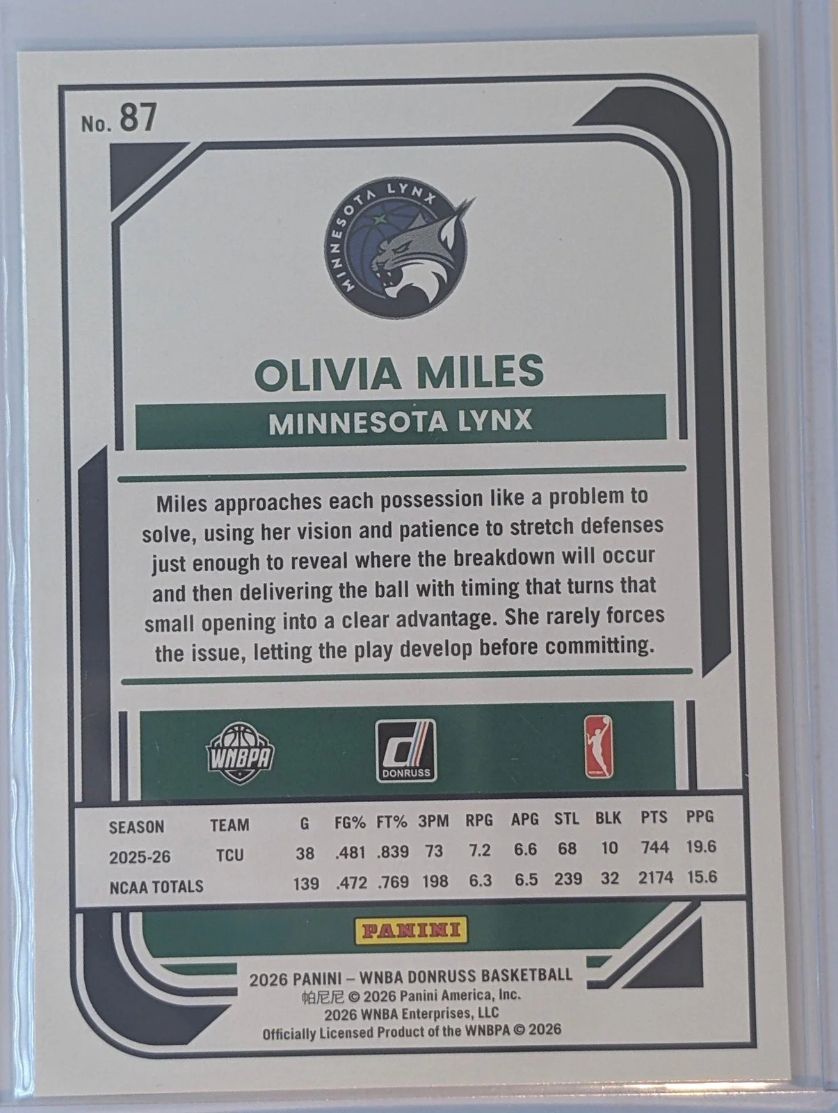 Back of 2026 Panini Donruss WNBA #87 Olivia Miles Rated Rookie