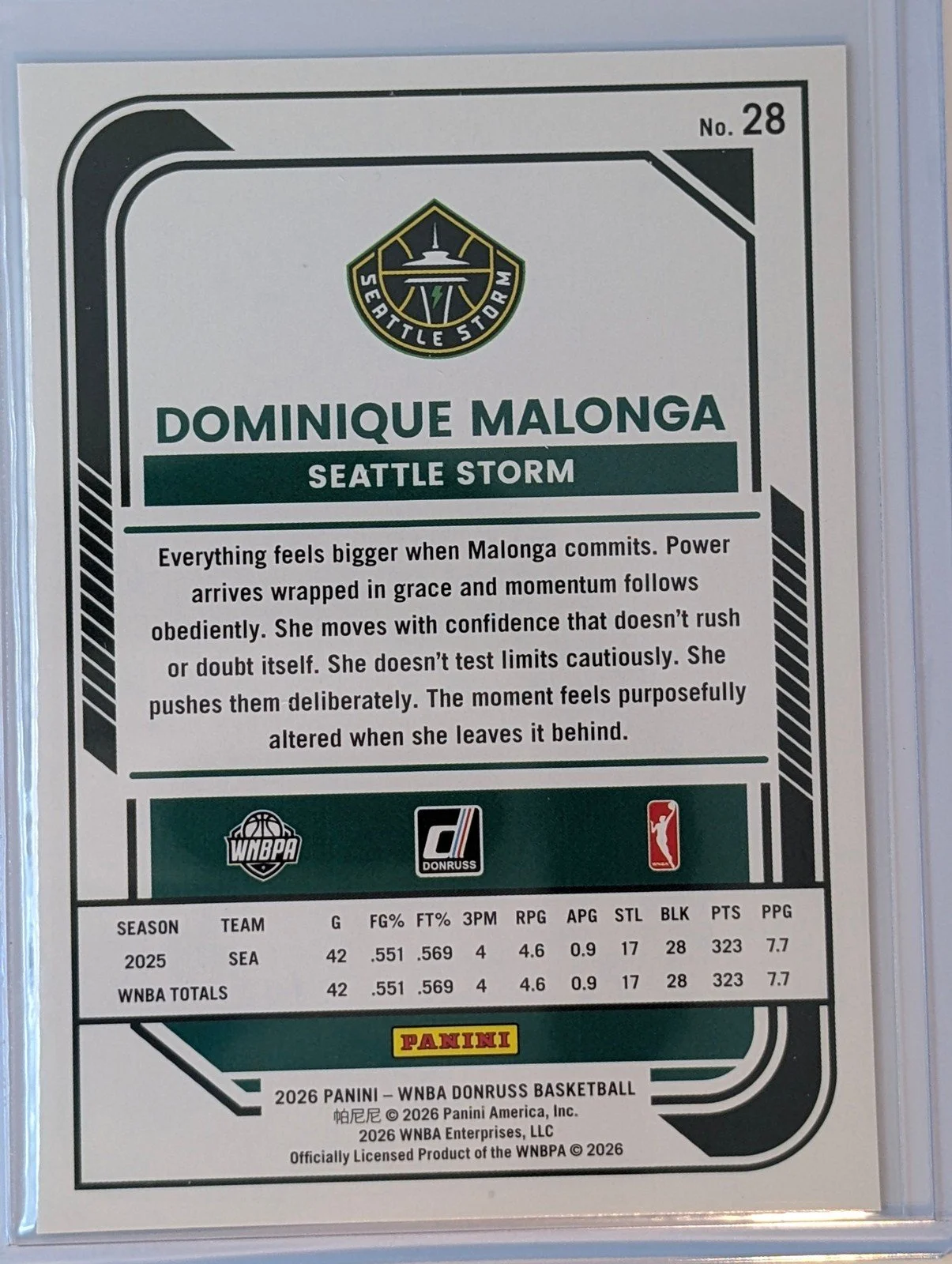 Back of 2026 Panini Donruss WNBA #28 Dominique Malonga Holo