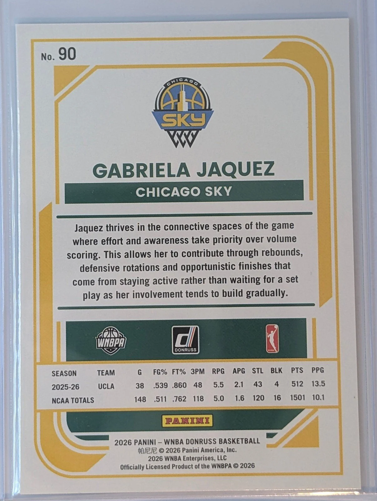 Back of 2026 Panini Donruss WNBA #90 Gabriela Jaquez Rated Rookie