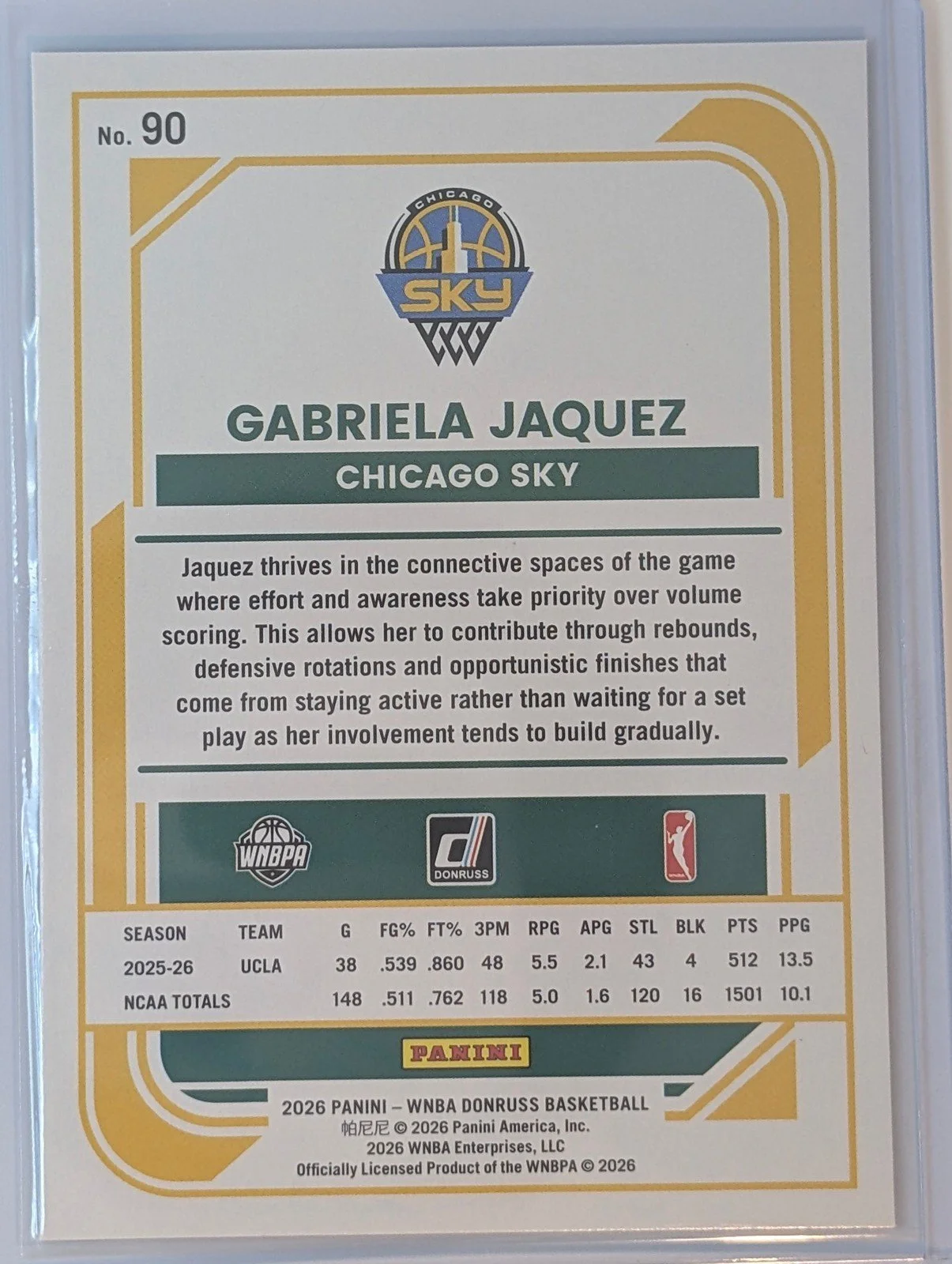 Back of 2026 Panini Donruss WNBA #90 Gabriela Jaquez Rated Rookie Holo