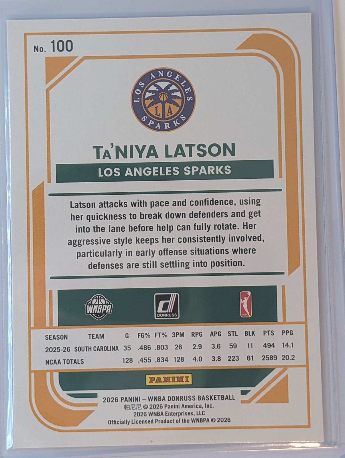 Back of 2026 Panini Donruss WNBA #100 Ta'Niya Latson Rated Rookie