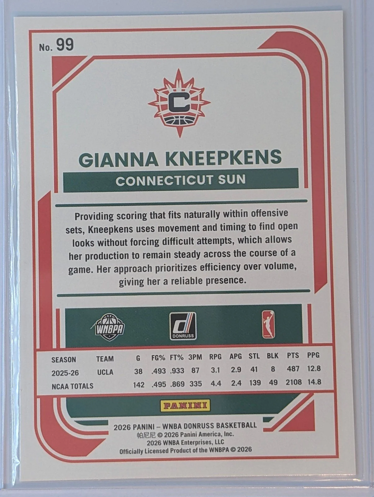 Back of 2026 Panini Donruss WNBA #99 Gianna Kneepkens Rated Rookie