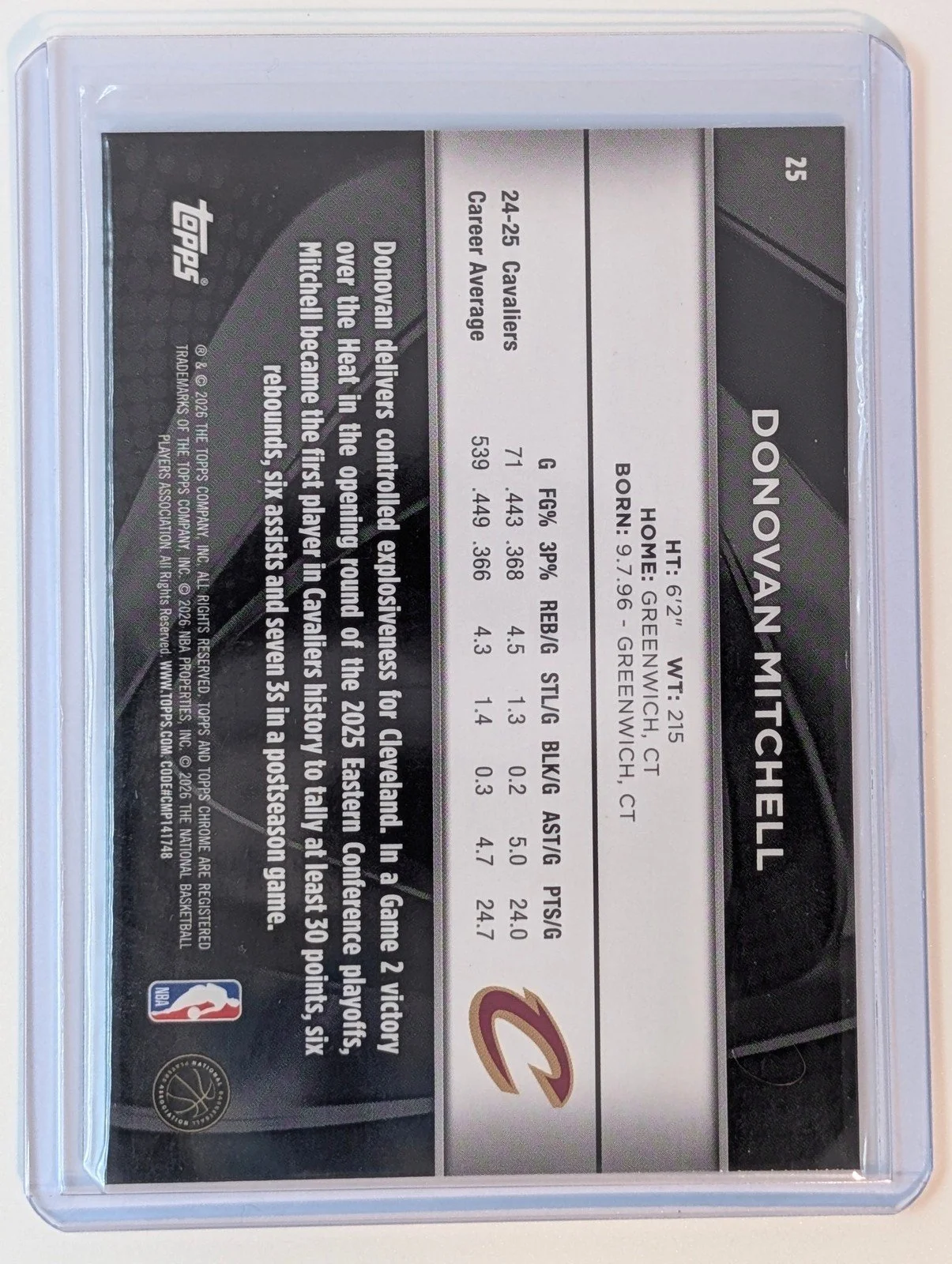 Back of 2025 Topps Chrome Black #25 Donovan Mitchell
