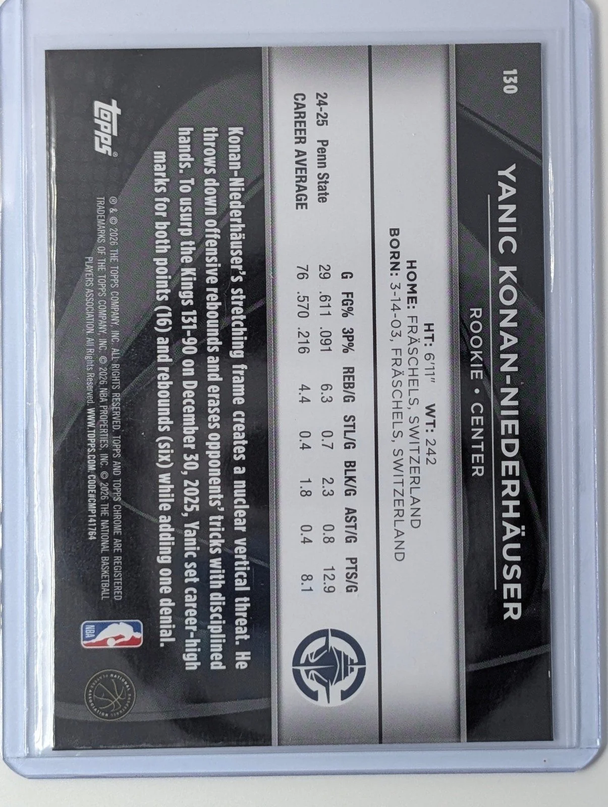 Back of 2025-26 Topps Chrome Black #130 Yanic Konan-Niederhäuser RC
