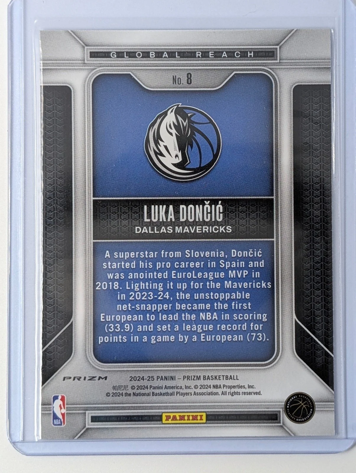 Back of 2024-25 Panini Prizm #8 Luka Doncic Global Reach Prizm Silver