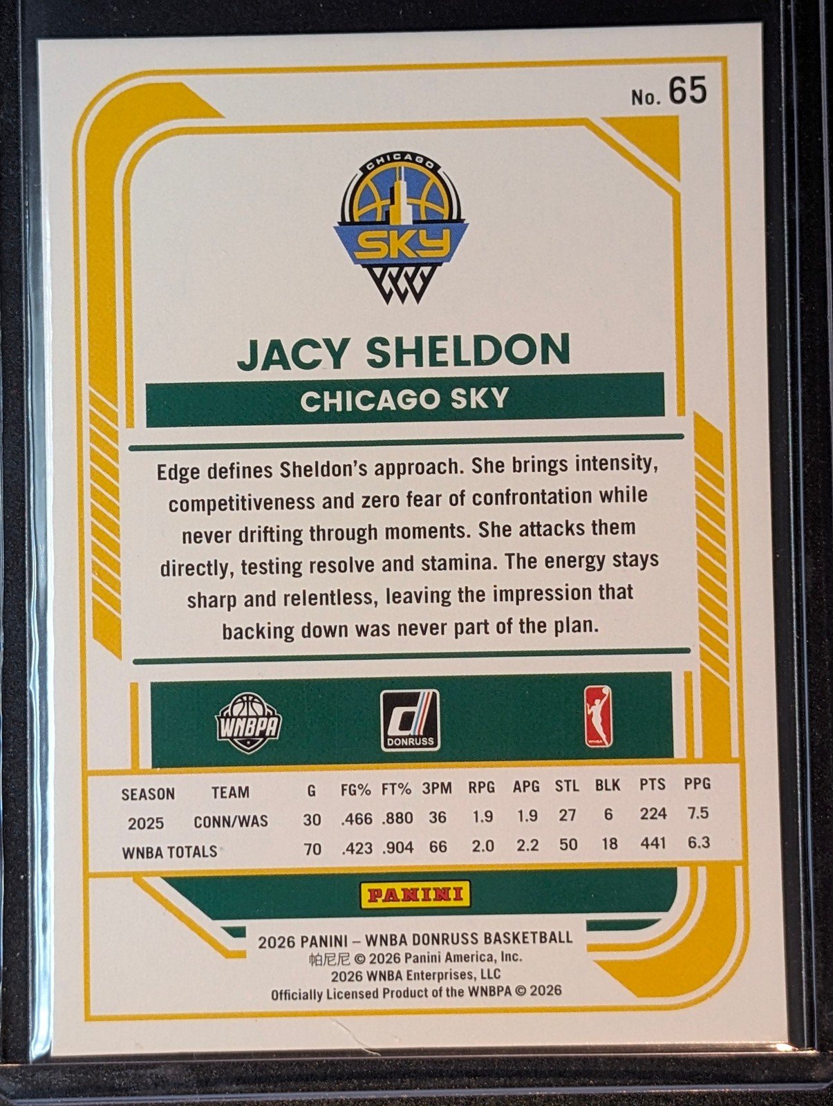 Back of 2026 Panini Donruss WNBA #65 Jacy Sheldon Holo