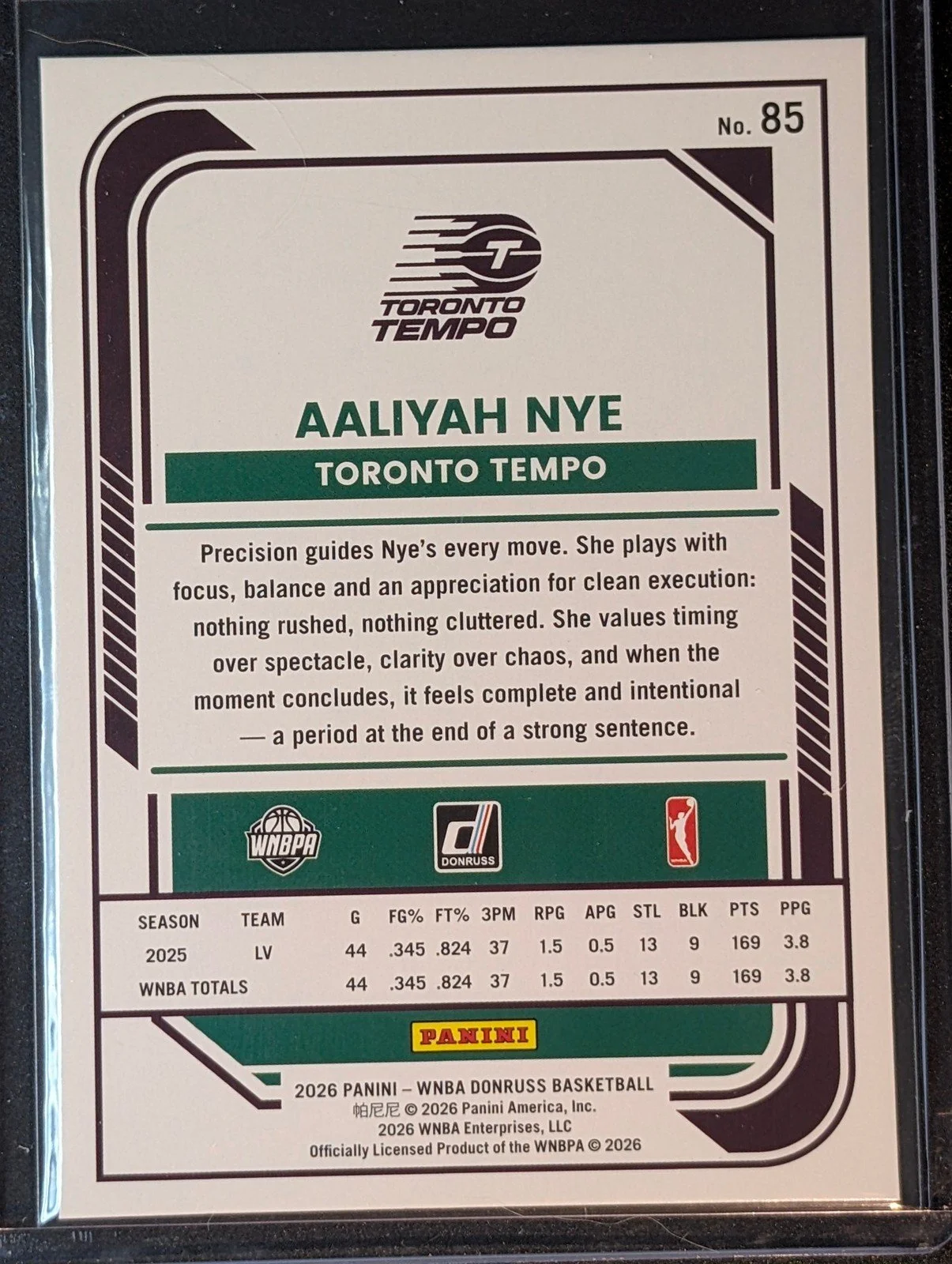 Back of 2026 Panini Donruss WNBA #85 Aaliyah Nye Holo