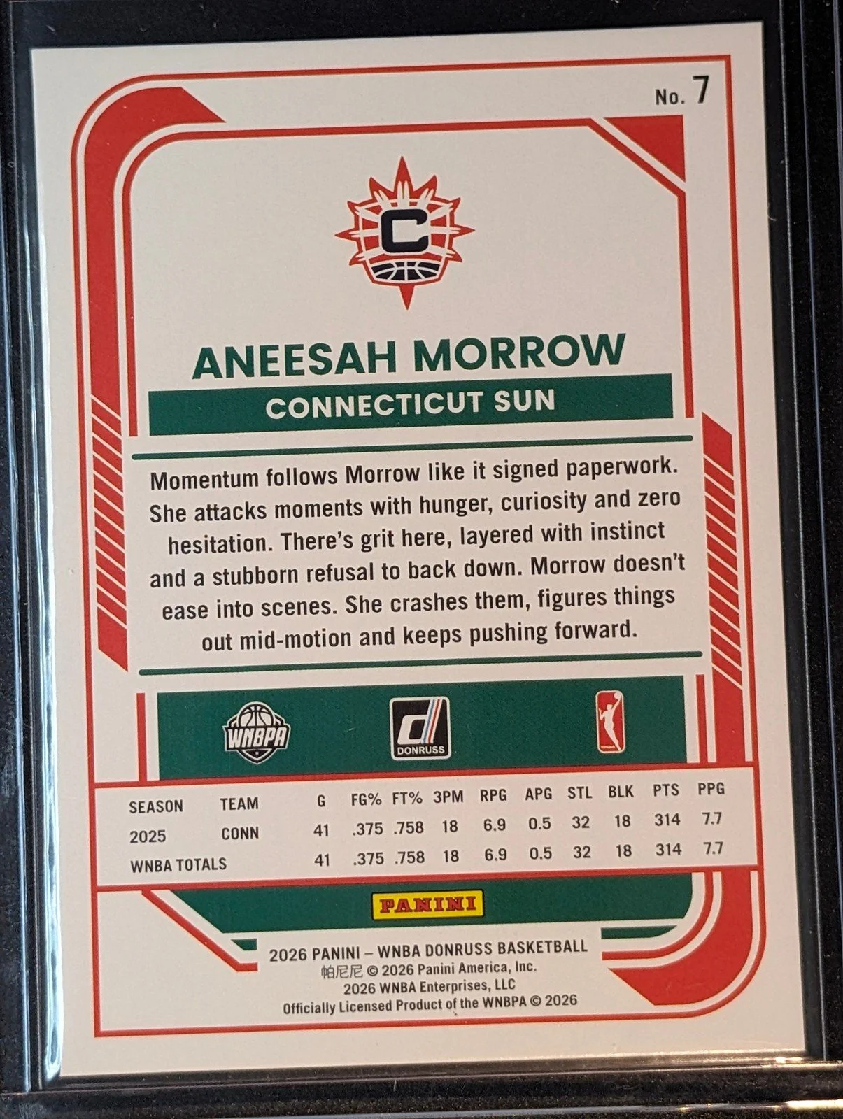 Back of 2026 Panini Donruss WNBA #7 Aneesah Morrow Holo