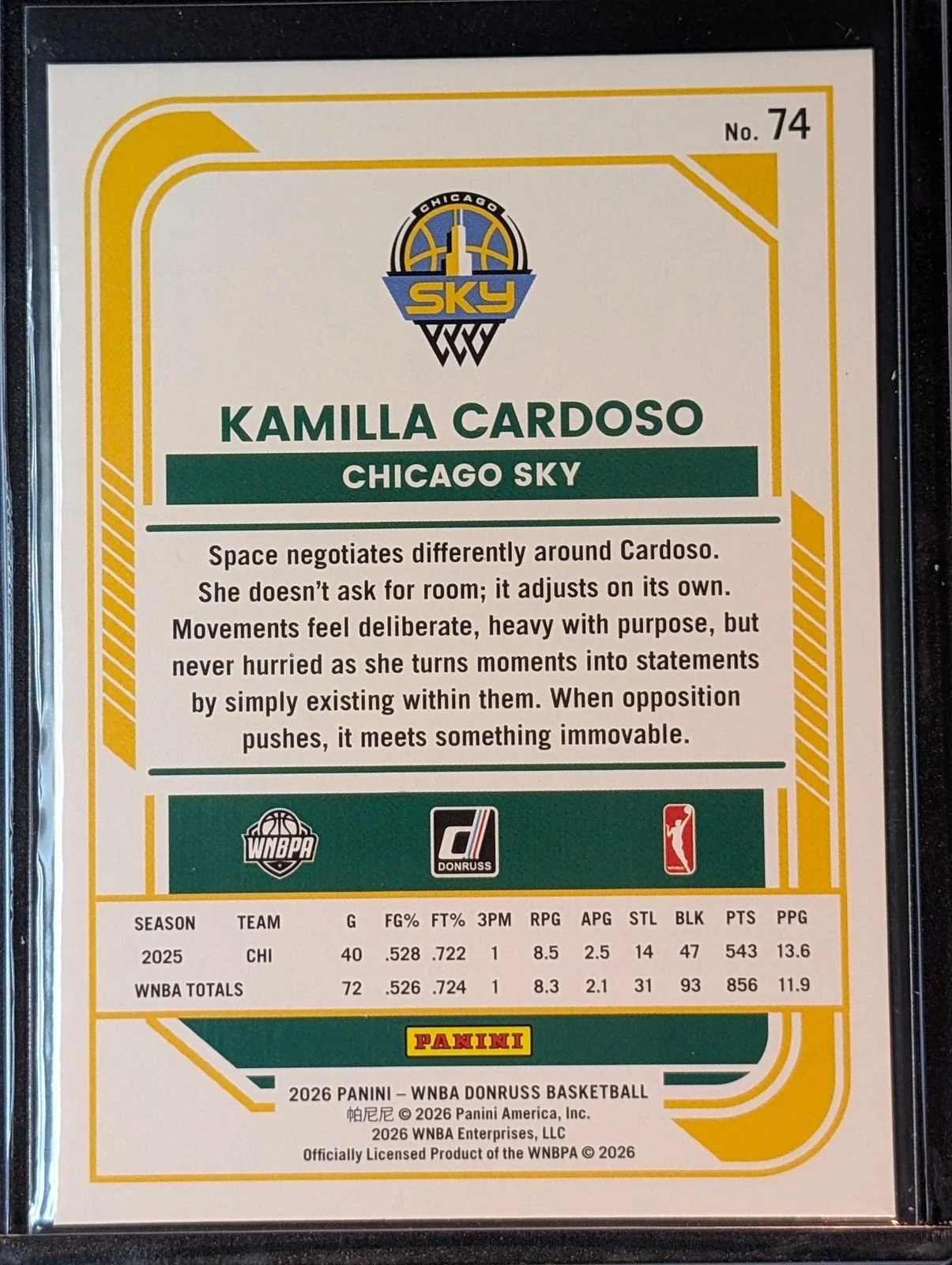 Back of 2026 Panini Donruss WNBA #74 Kamilla Cardoso Holo