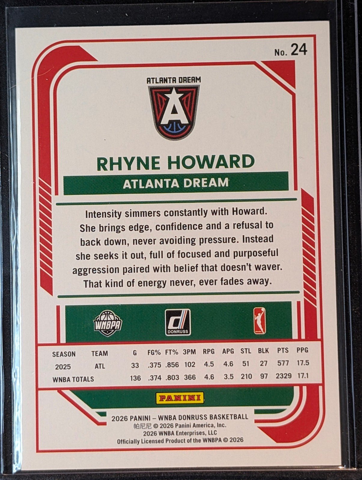 Back of 2026 Panini Donruss WNBA /185 #24 Rhyne Howard Red Laser