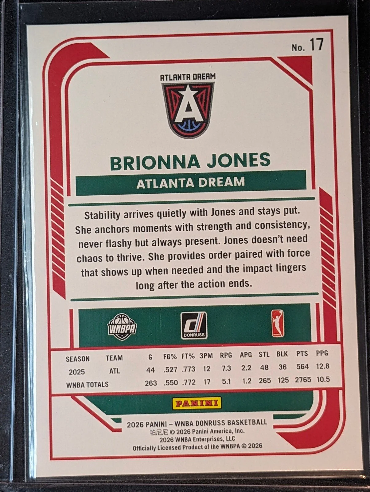 Back of 2026 Panini Donruss WNBA Brionna Jones Base #17
