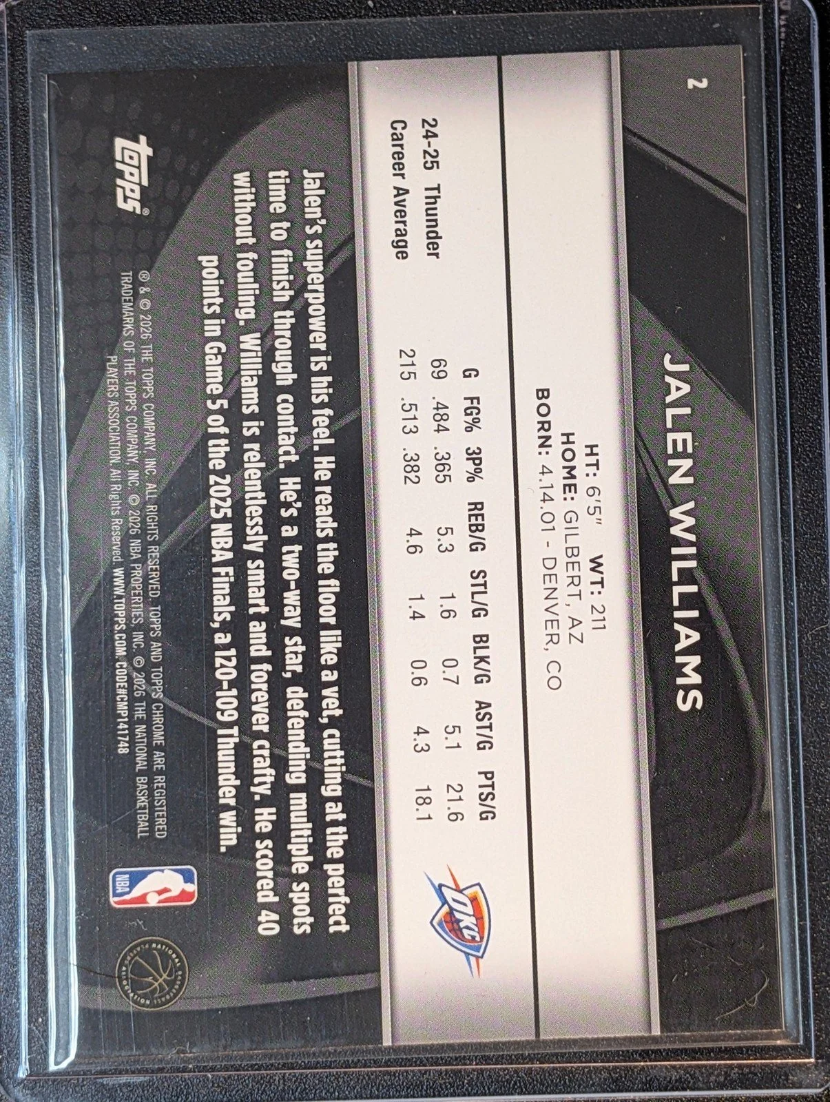 Back of 2025-26 Topps Chrome Black Jalen Williams #2