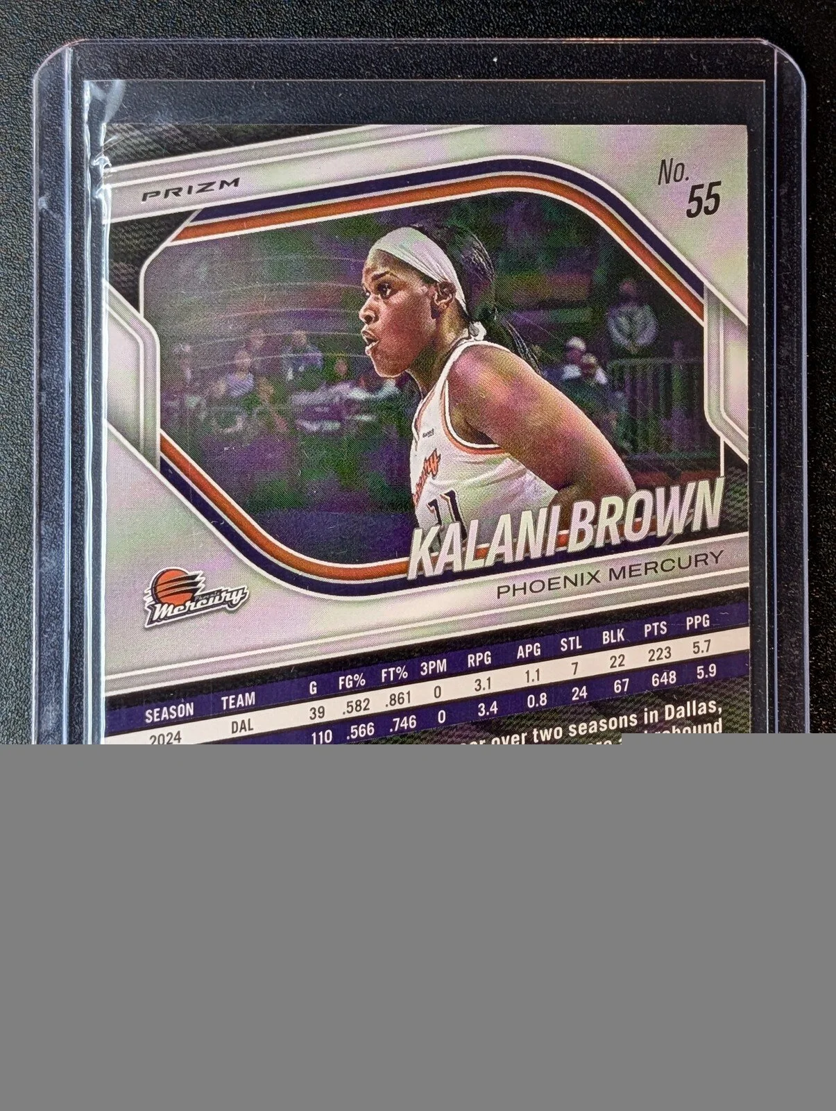 Back of 2025 Panini Prizm WNBA #55 Kalani Brown Green Prizms