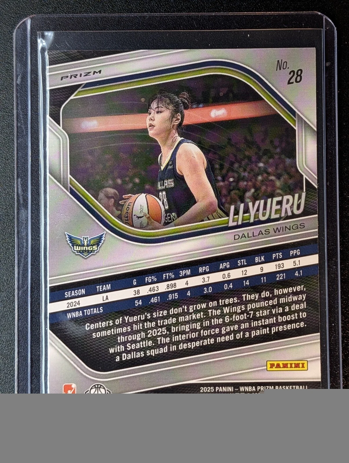 Back of 2025 Panini PRIZM #28 L'yueru WNBA Prizm