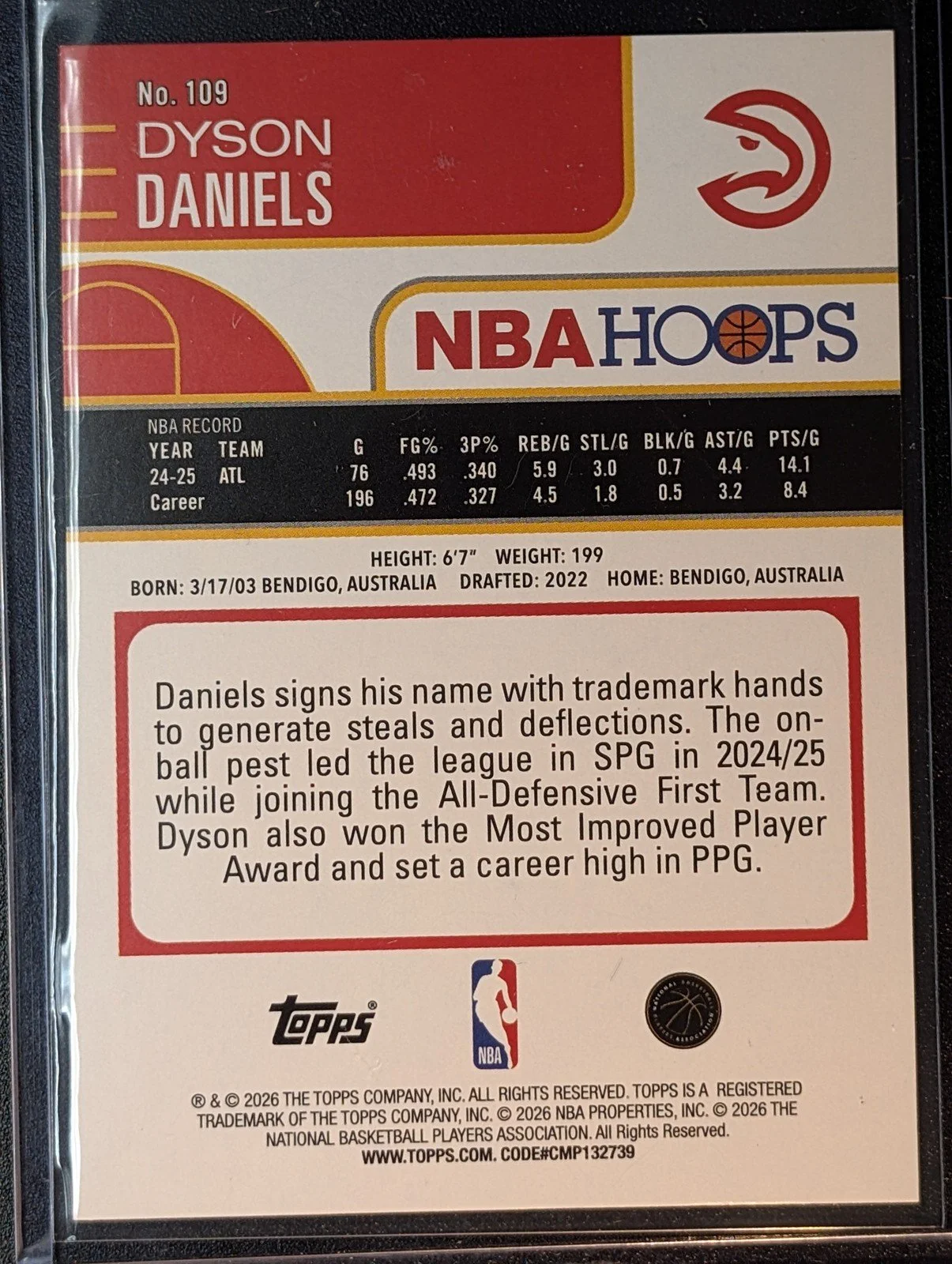 Back of 2025-26 Hoops #109 Dyson Daniels Rainbow