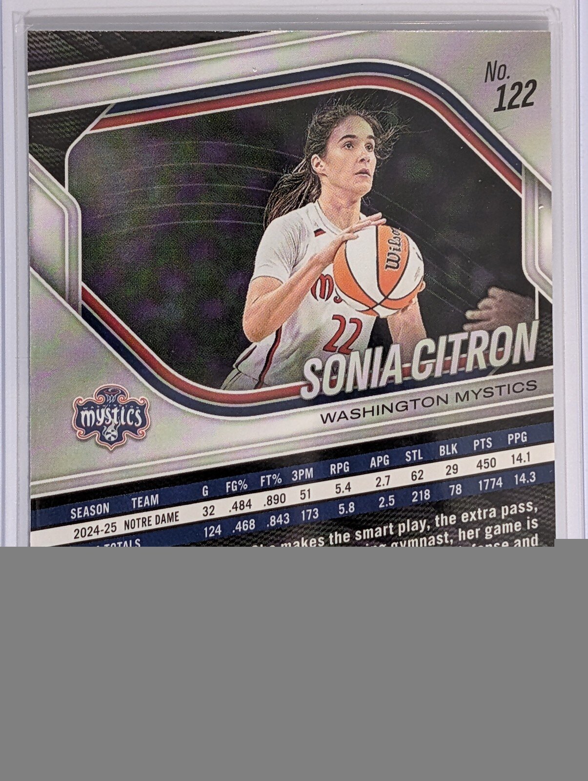 Back of 2025 Panini Prizm WNBA #122 Sonia Citron