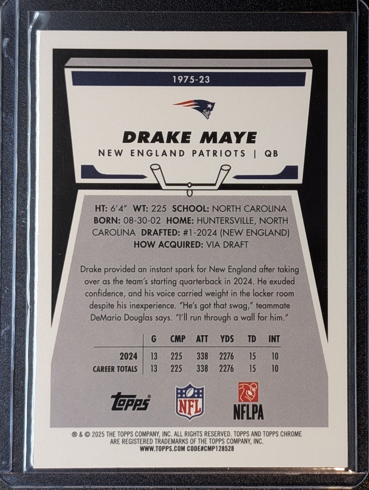 Back of 2025 Topps Chrome #1975-23 Drake Maye 1975 Topps