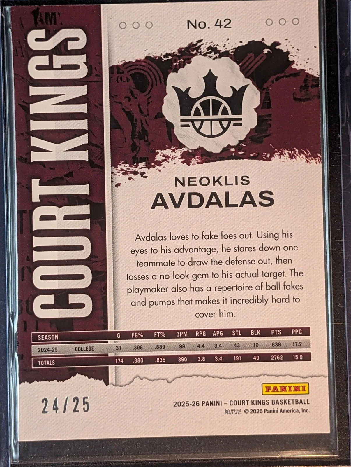 Back of 2025-26 Panini Court Kings /25 #42 Neoklis Avdalas Blue