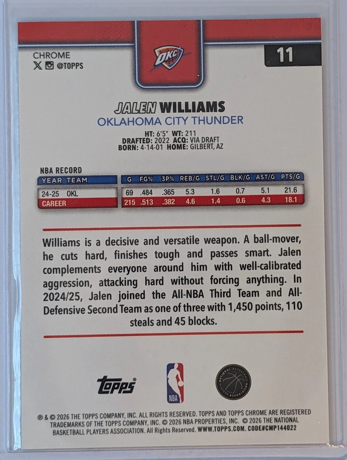 Back of 2025-26 Topps Chrome Update #11 Jalen Williams Prism Refractor