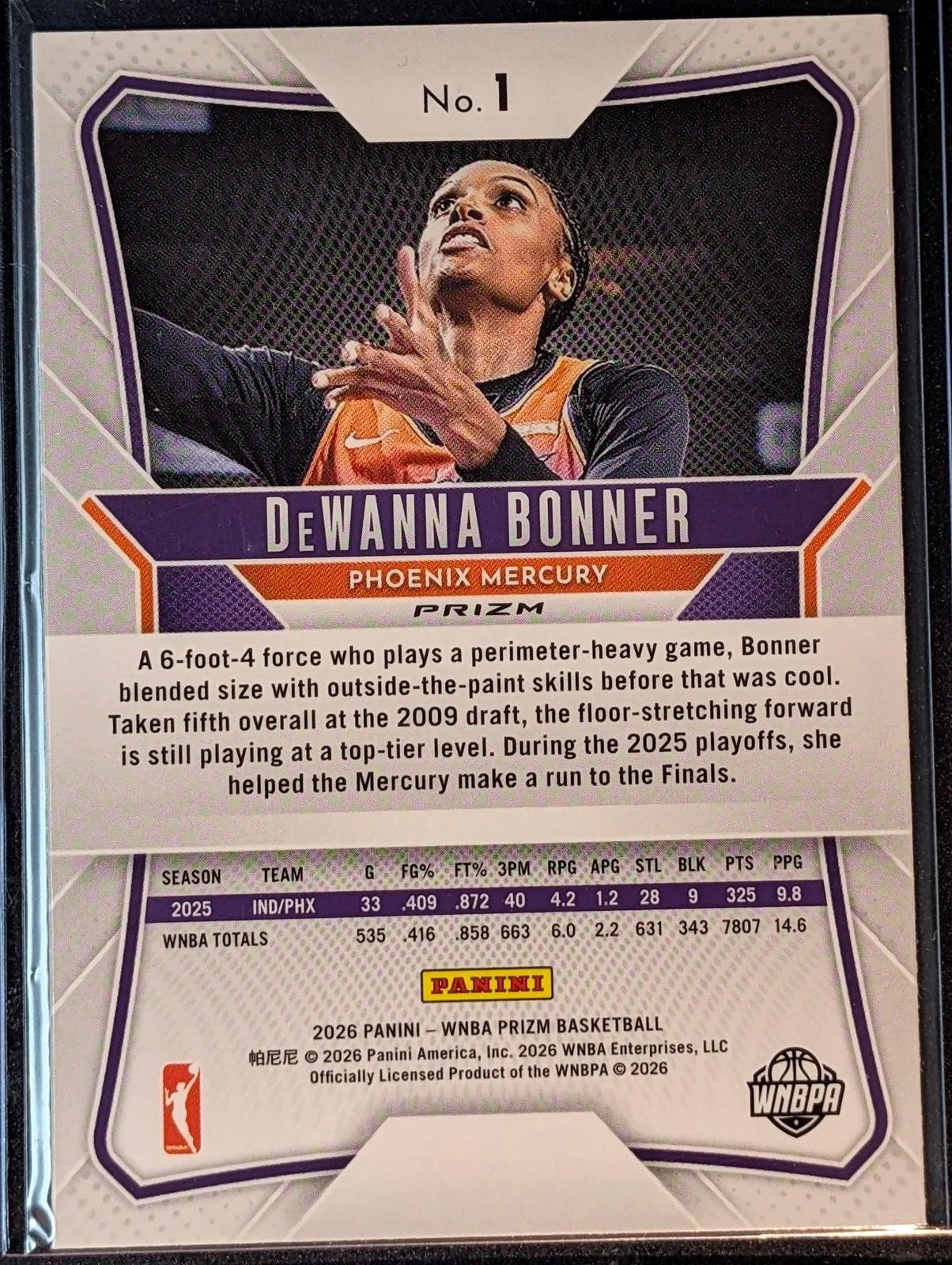 Back of 2026 Panini Prizm WNBA #1 DeWanna Bonner Hyper Prizm