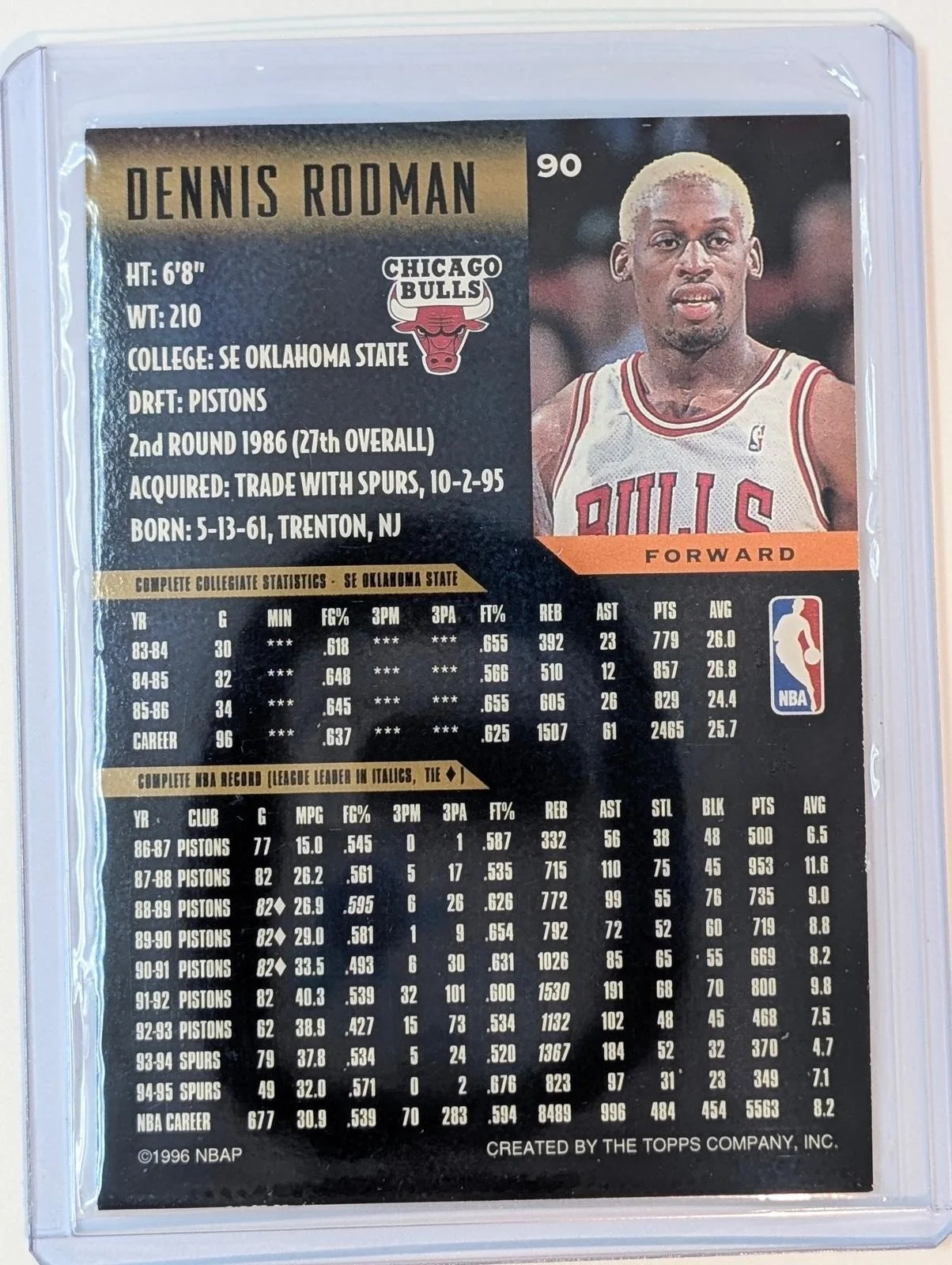 Back of 1995-96 Topps Gallery Dennis Rodman The Classics #90