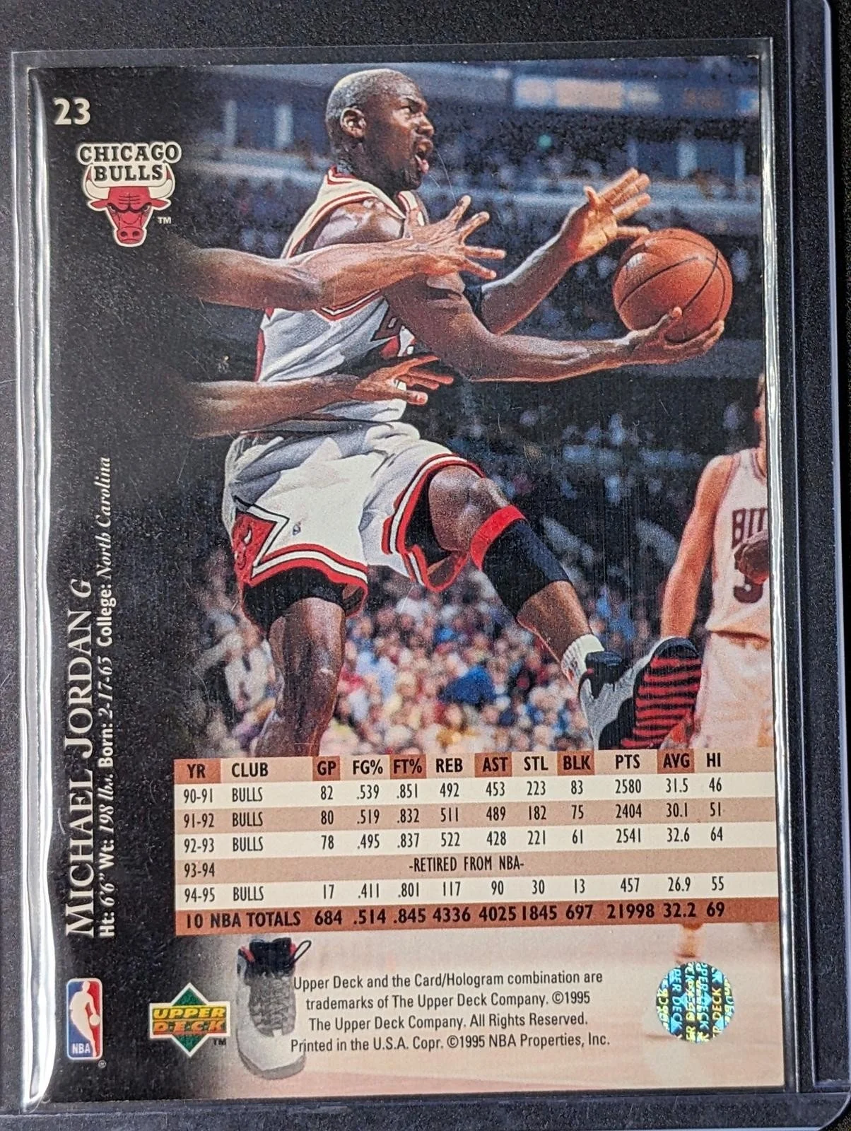 Back of 1995-96 Upper Deck Michael Jordan #23