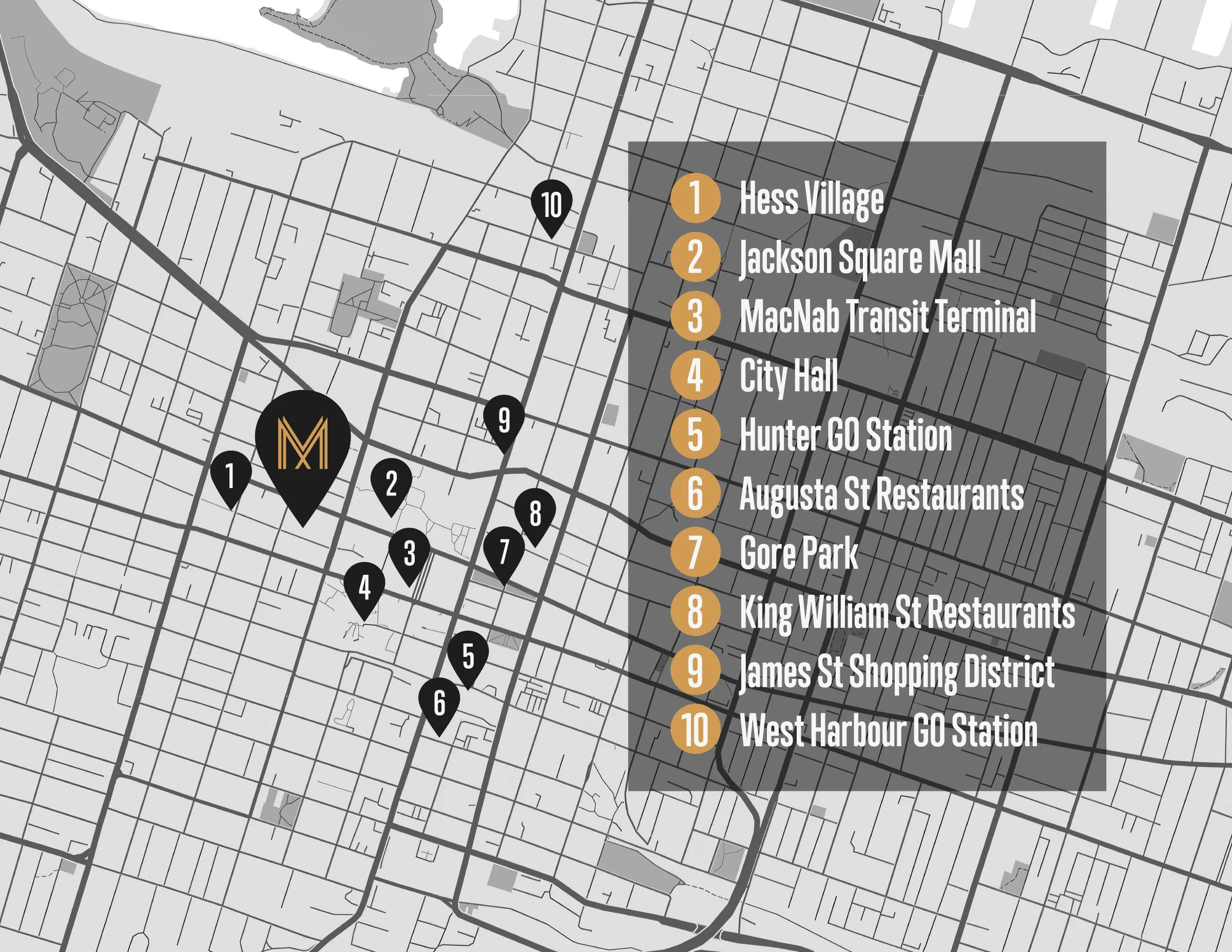 Map of downtown area with labeled locations including Hess Village, Jackson Square Mall, MacNab Transit Terminal, City Hall, Hunter GO Station, Augusta St Restaurants, Gore Park, King William St Restaurants, James St Shopping District, West Harbour GO Station, and prominent street grid, featuring a metro station marked with an 'M' icon.