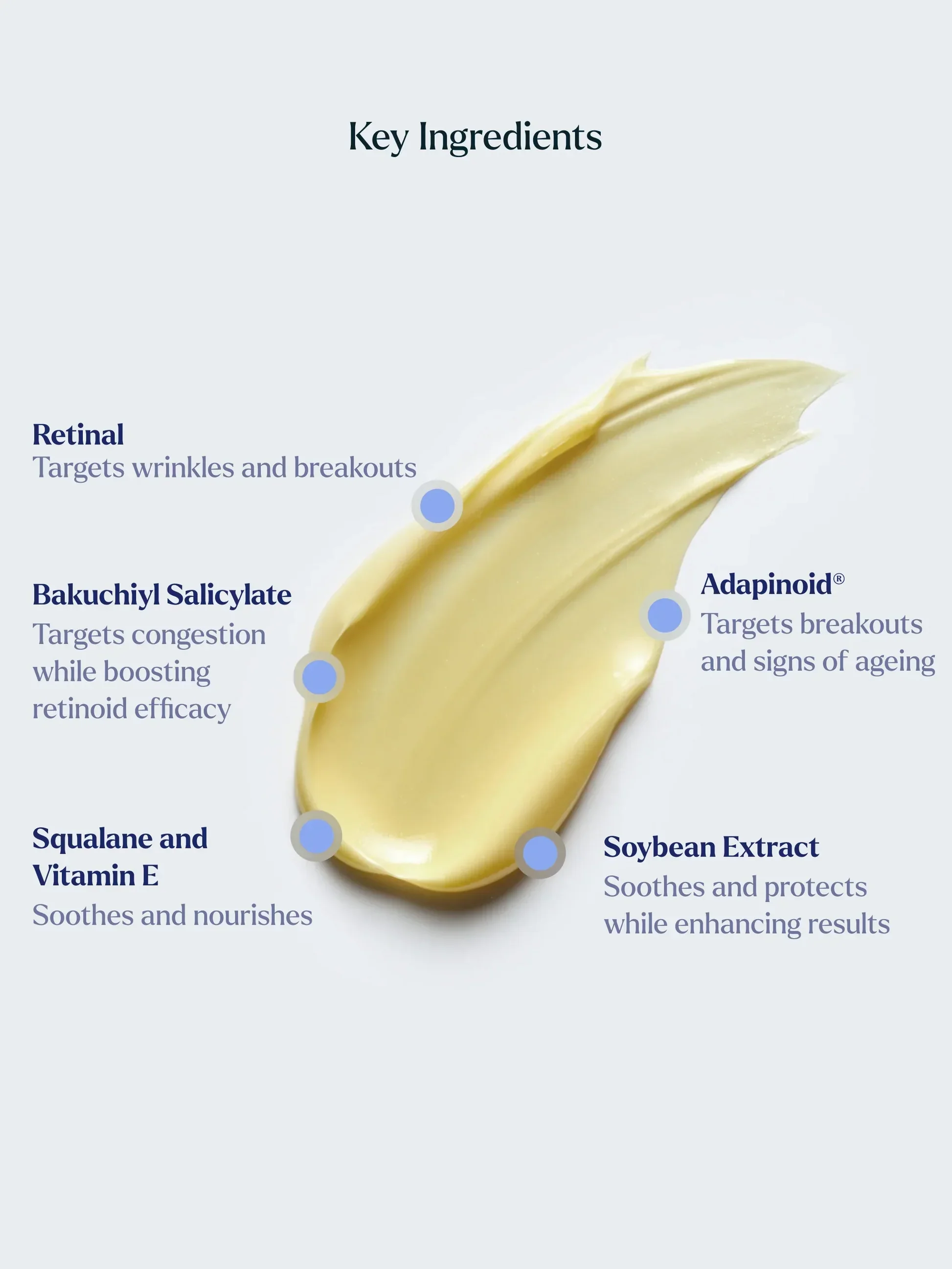 Retinoid3_IngredientSpotlight_1000x1333px.png.webp