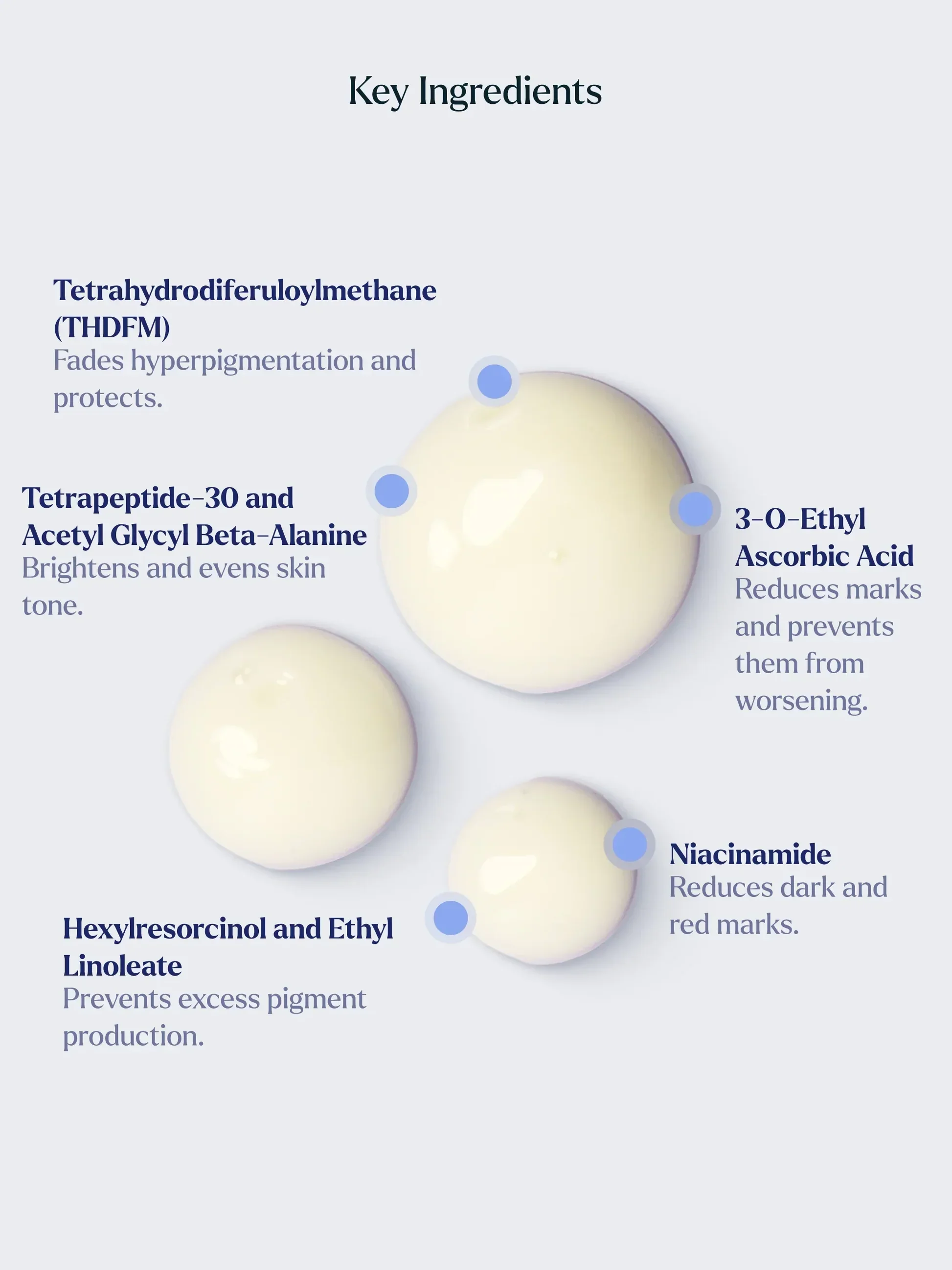 HPS_IngredientSpotlight_1000x1333px.jpg.webp