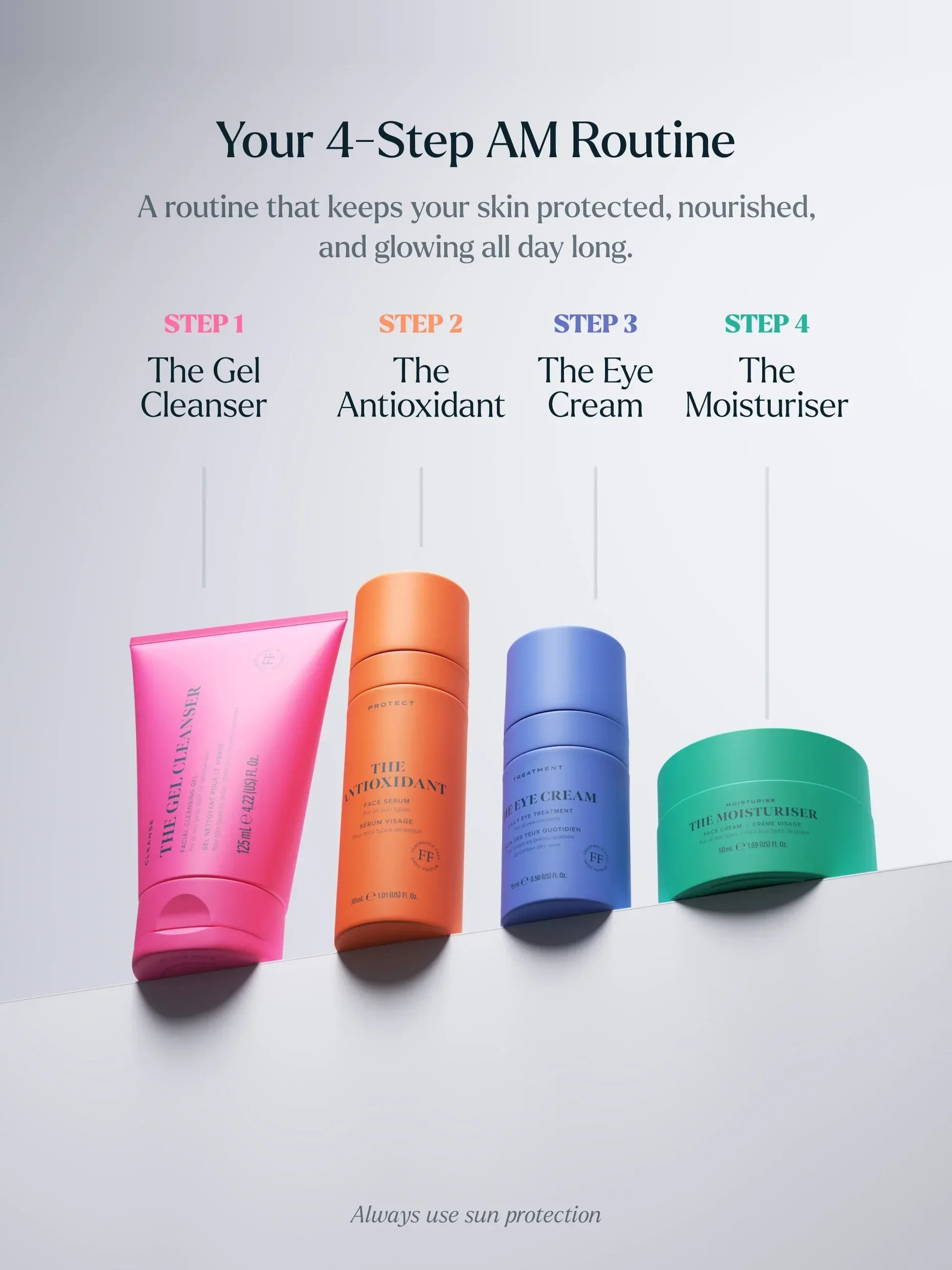 TheGelCleanser_Routine_1000x1333px.jpg.webp