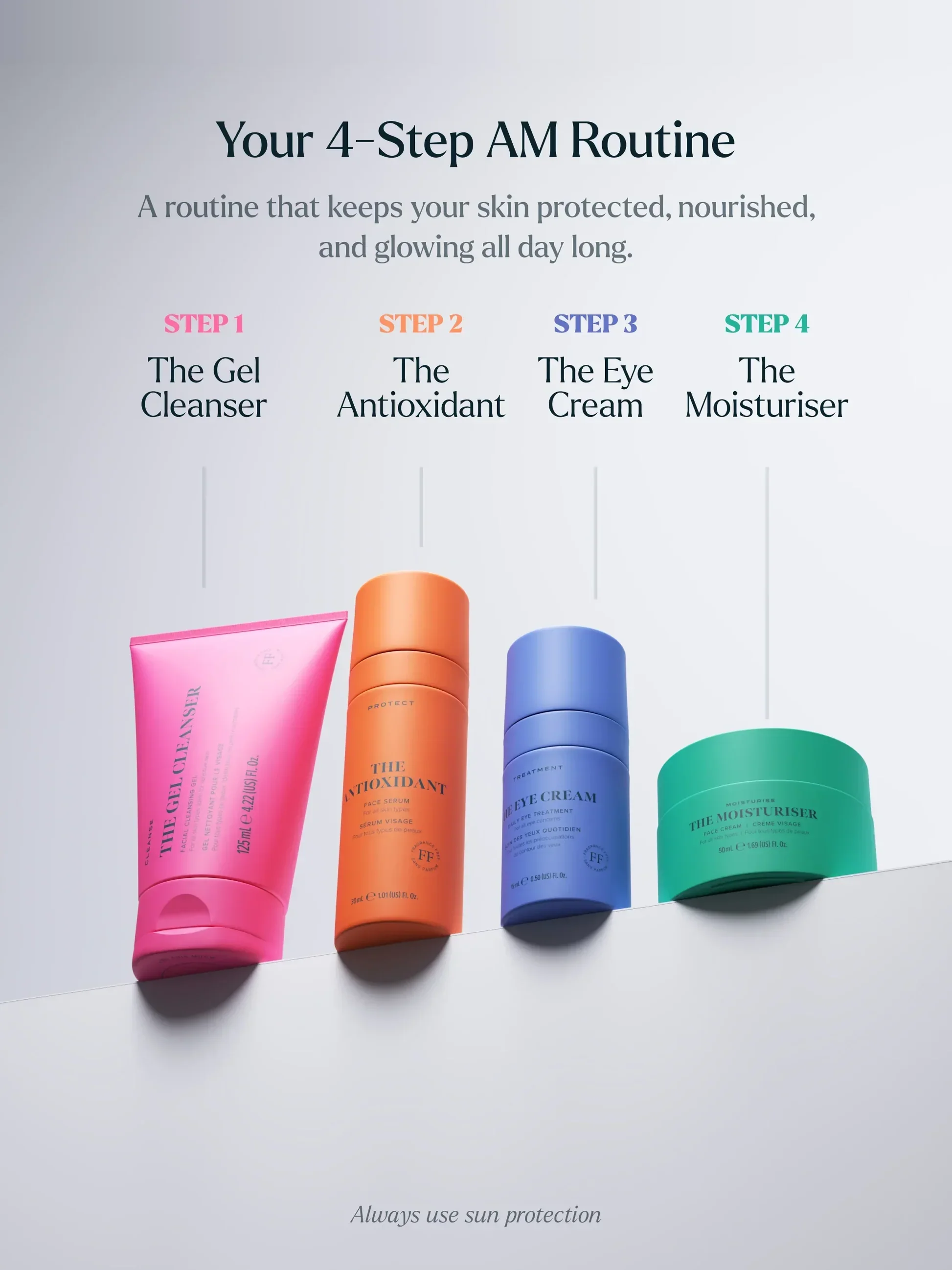 TheGelCleanser_Routine_1000x1333px.jpg.webp