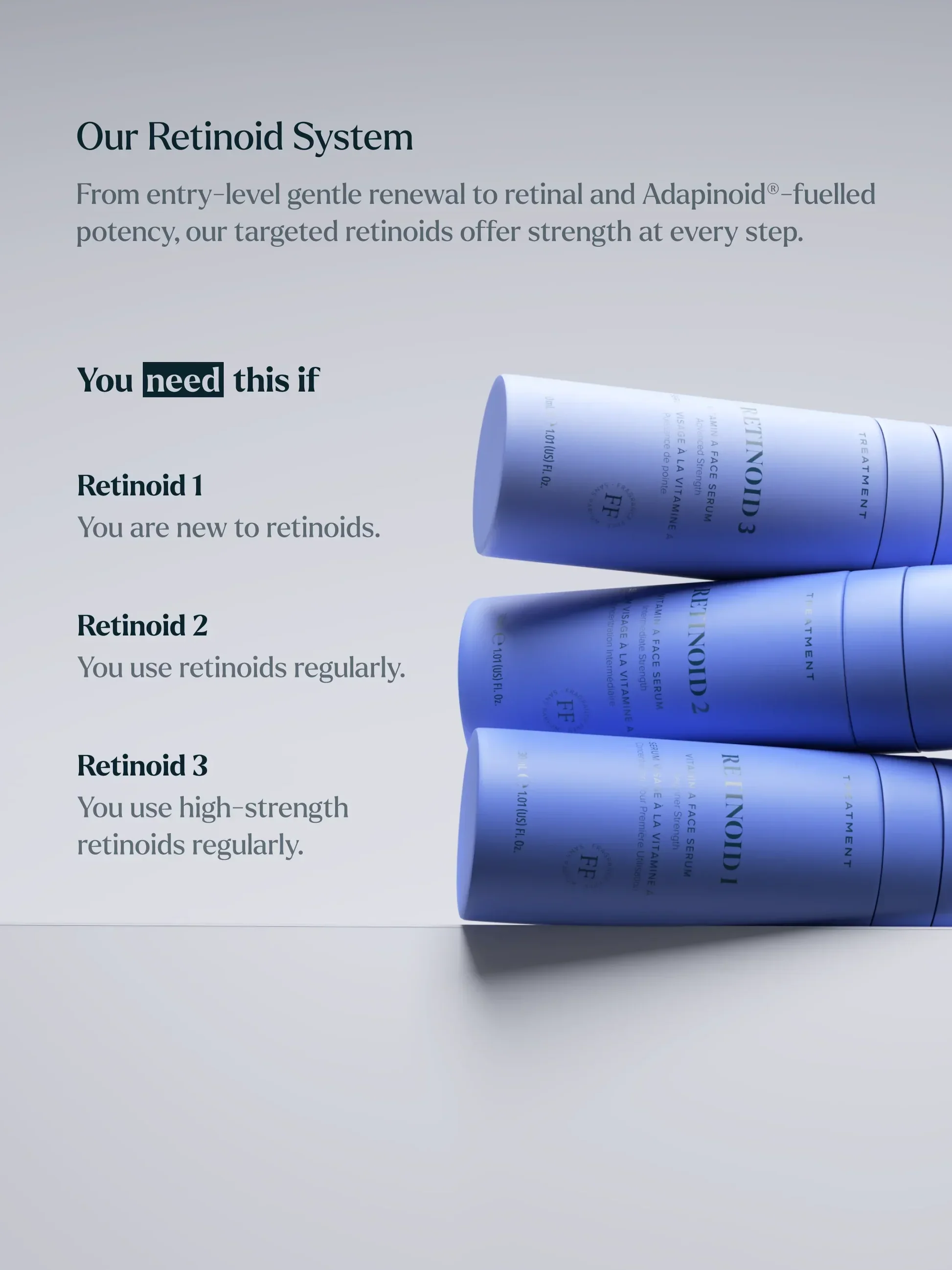 Retinoid2_ProgressionSystem_1000x1333px.png.webp