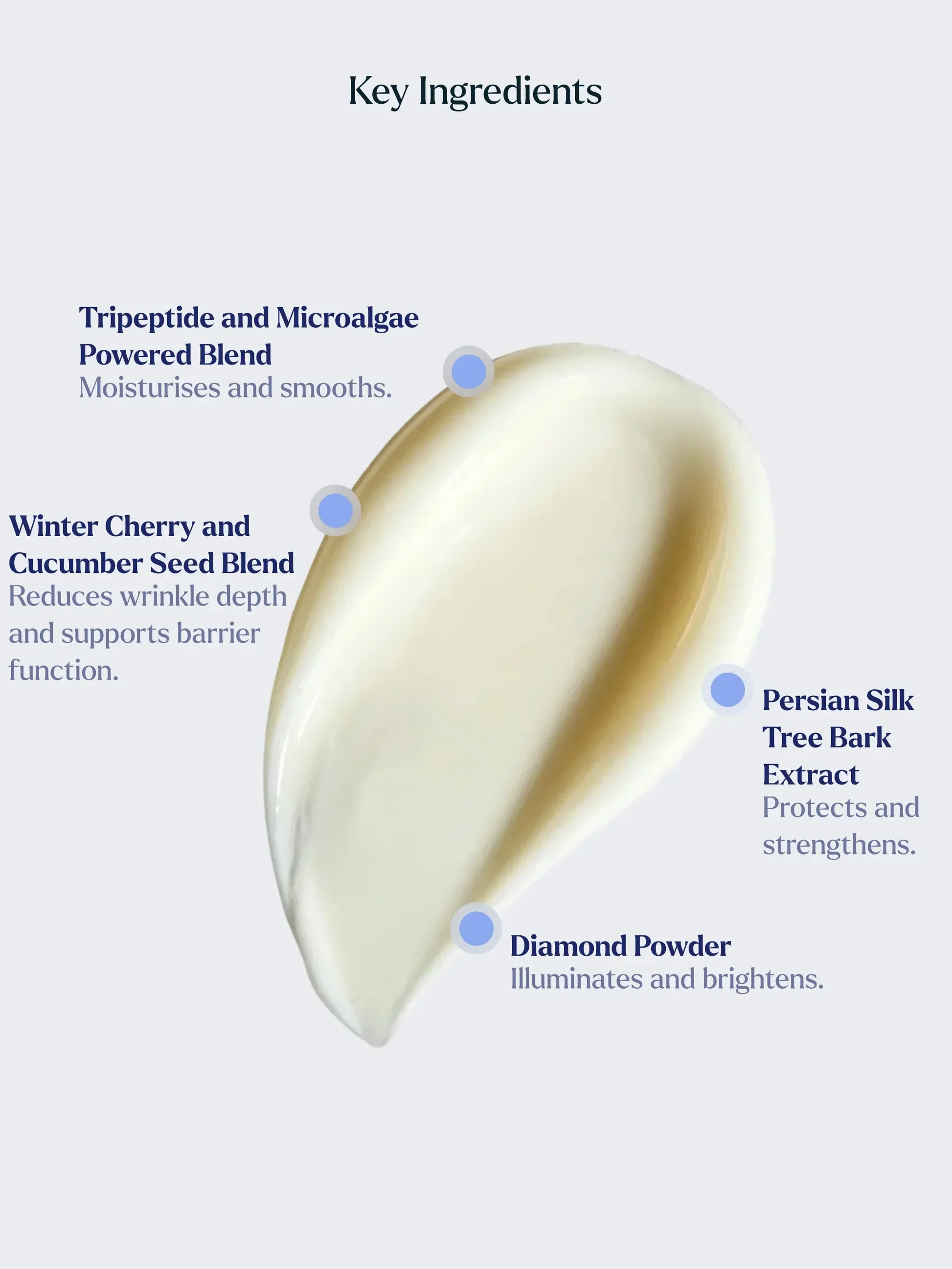 TheEyeCream_IngredientSpotlight_1000x1333px.jpg.webp