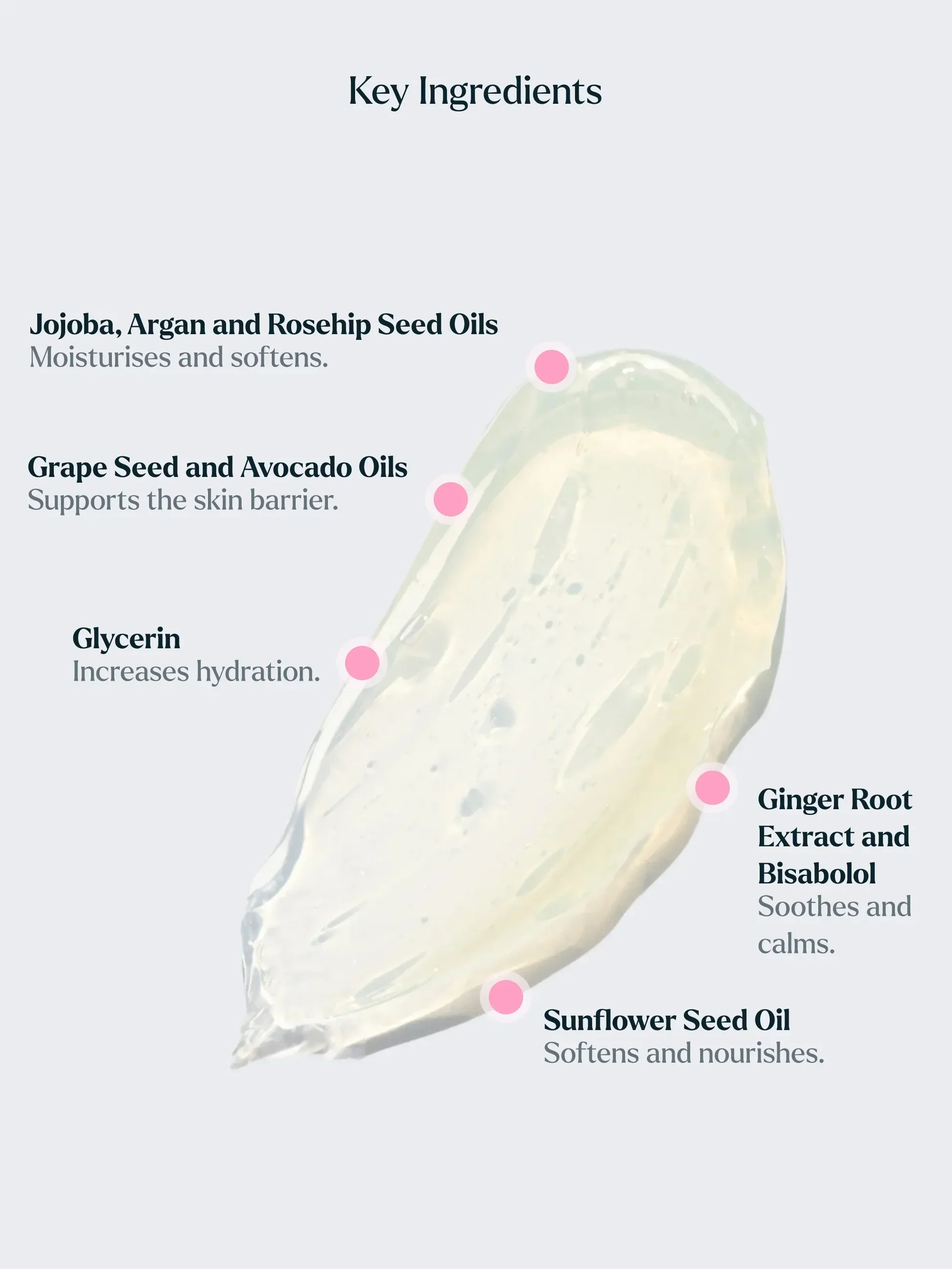 TheGelCleanser_IngredientSpotlight_1000x1333px.jpg.webp