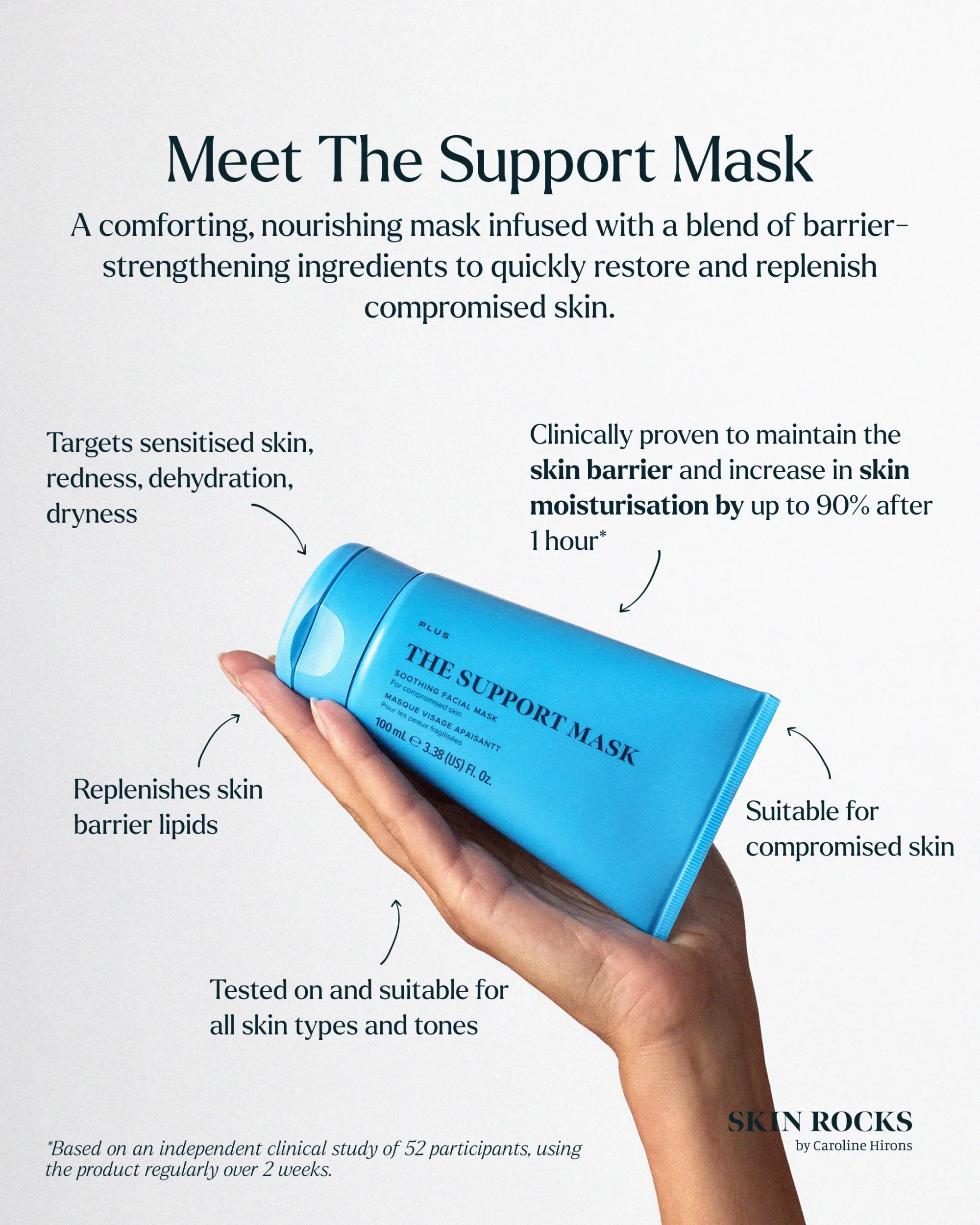 TheSupportMask-Paid-Main-Grid-1080x1350px 5 - 2000 x 2500.webp