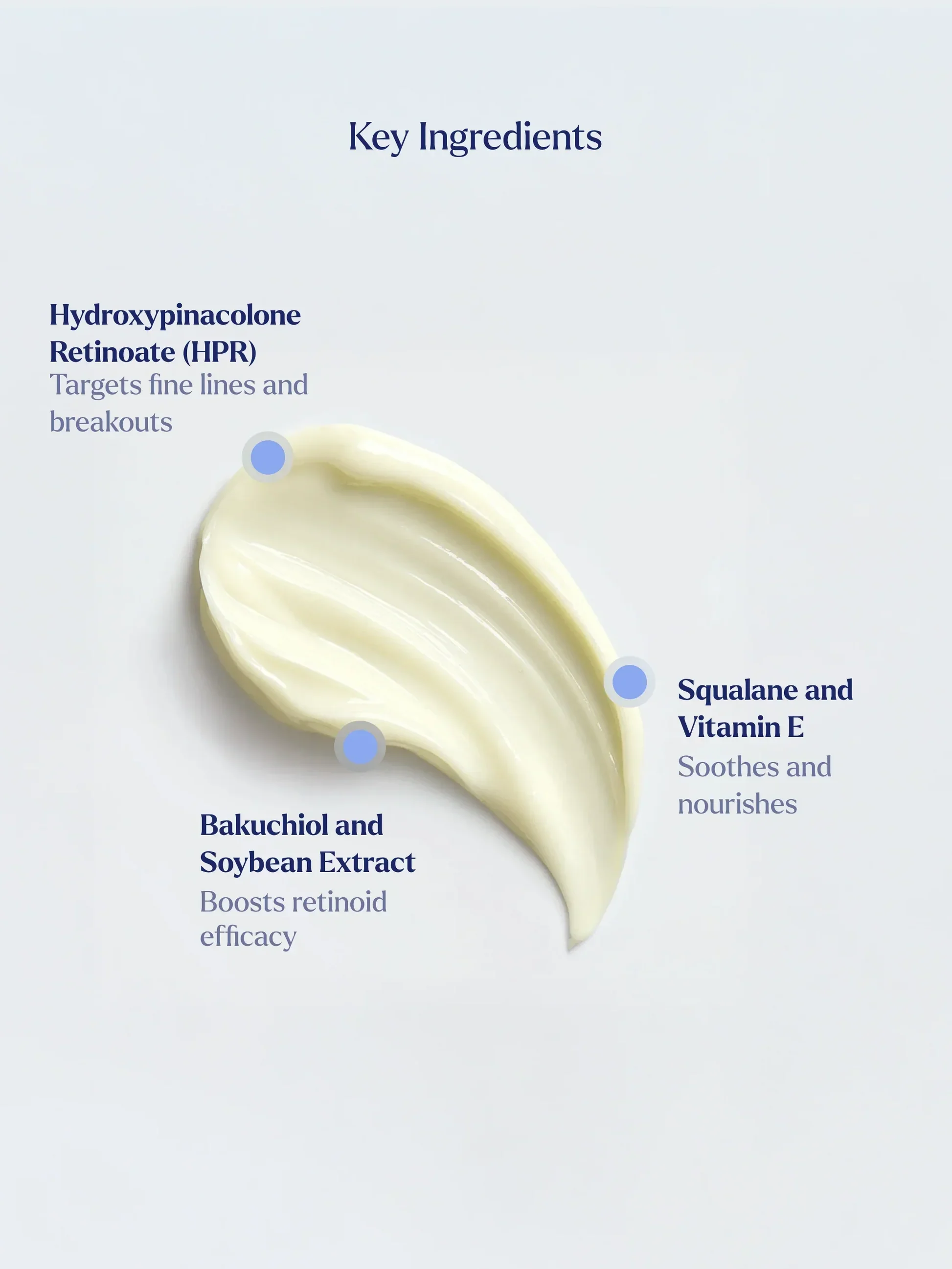 Retinoid1_IngredientSpotlight_1000x1333px.png.webp