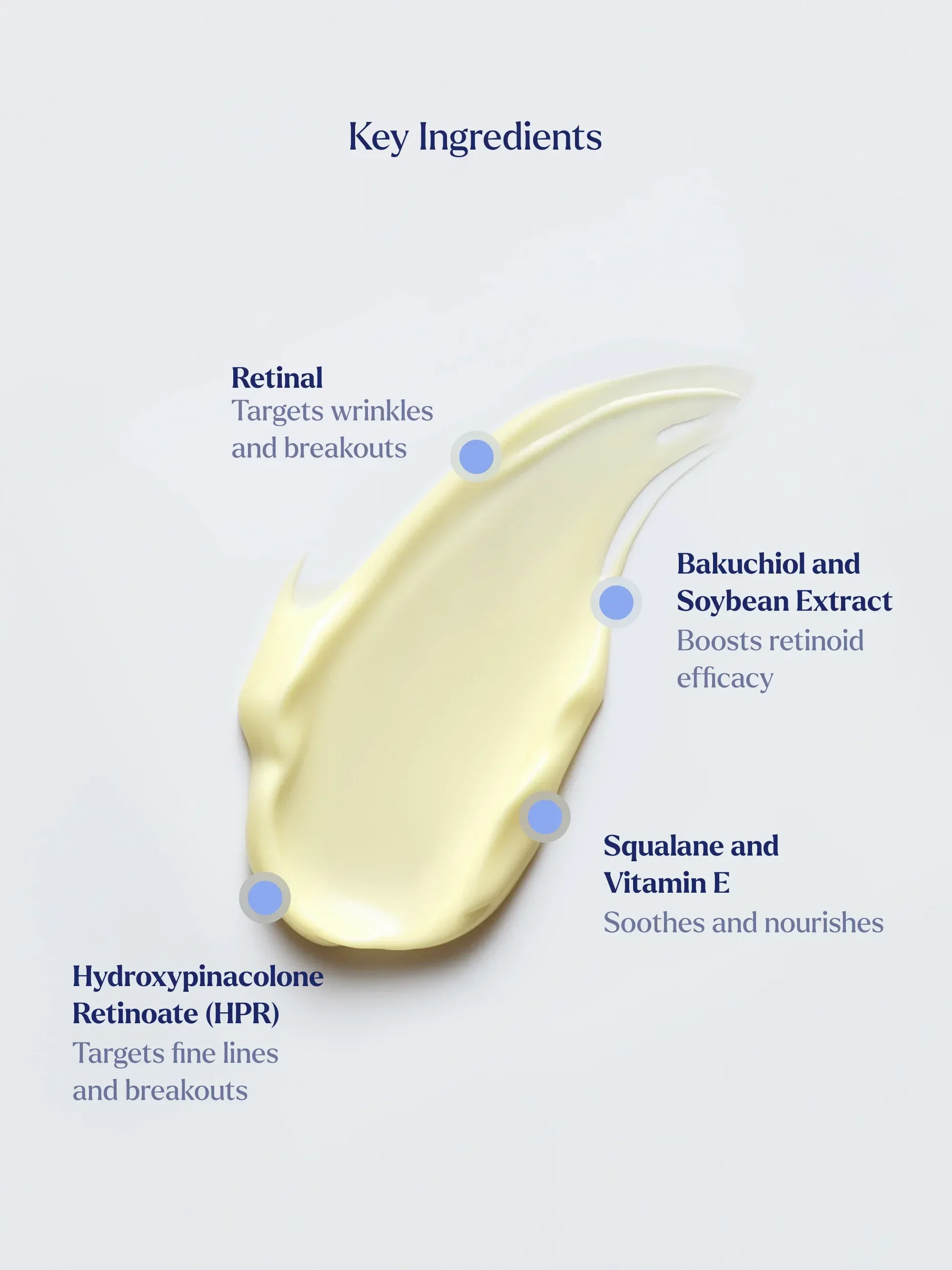 Retinoid2_IngredientSpotlight_1000x1333px.png.webp