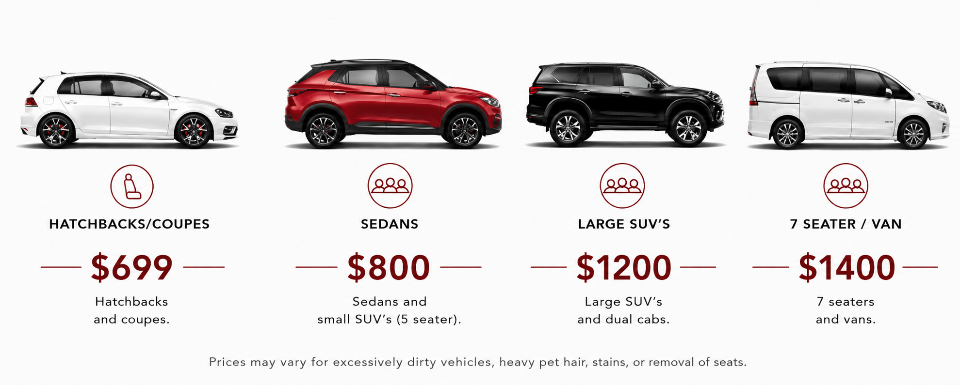 A comparison chart of four different car models: hatchback, sedan, large SUV, and 7-seater van, with prices ranging from $699 to $1400.
