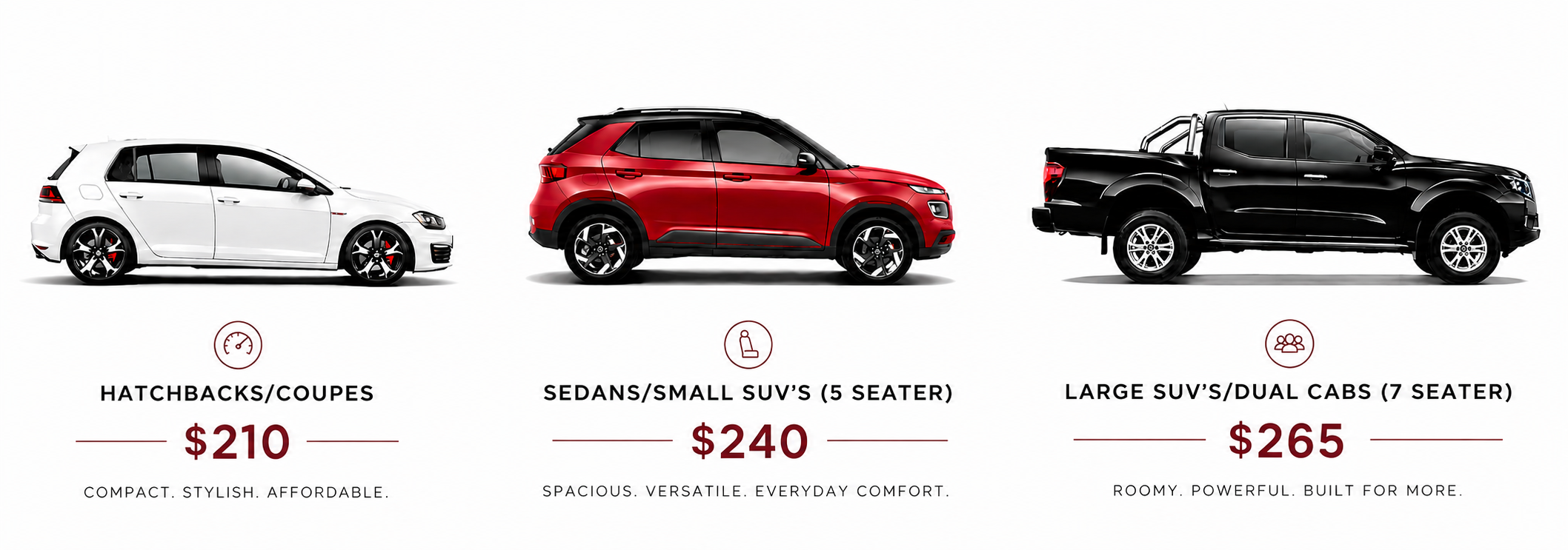 Comparison of three types of vehicles: a white hatchback coupe, a red small SUV, and a black large SUV with dual cabs. The hatchback is priced at $210, described as compact, stylish, and affordable. The small SUV is priced at $240, described as spacious, versatile, and providing everyday comfort. The large SUV with dual cabs is priced at $265, described as roomy, powerful, and built for more.