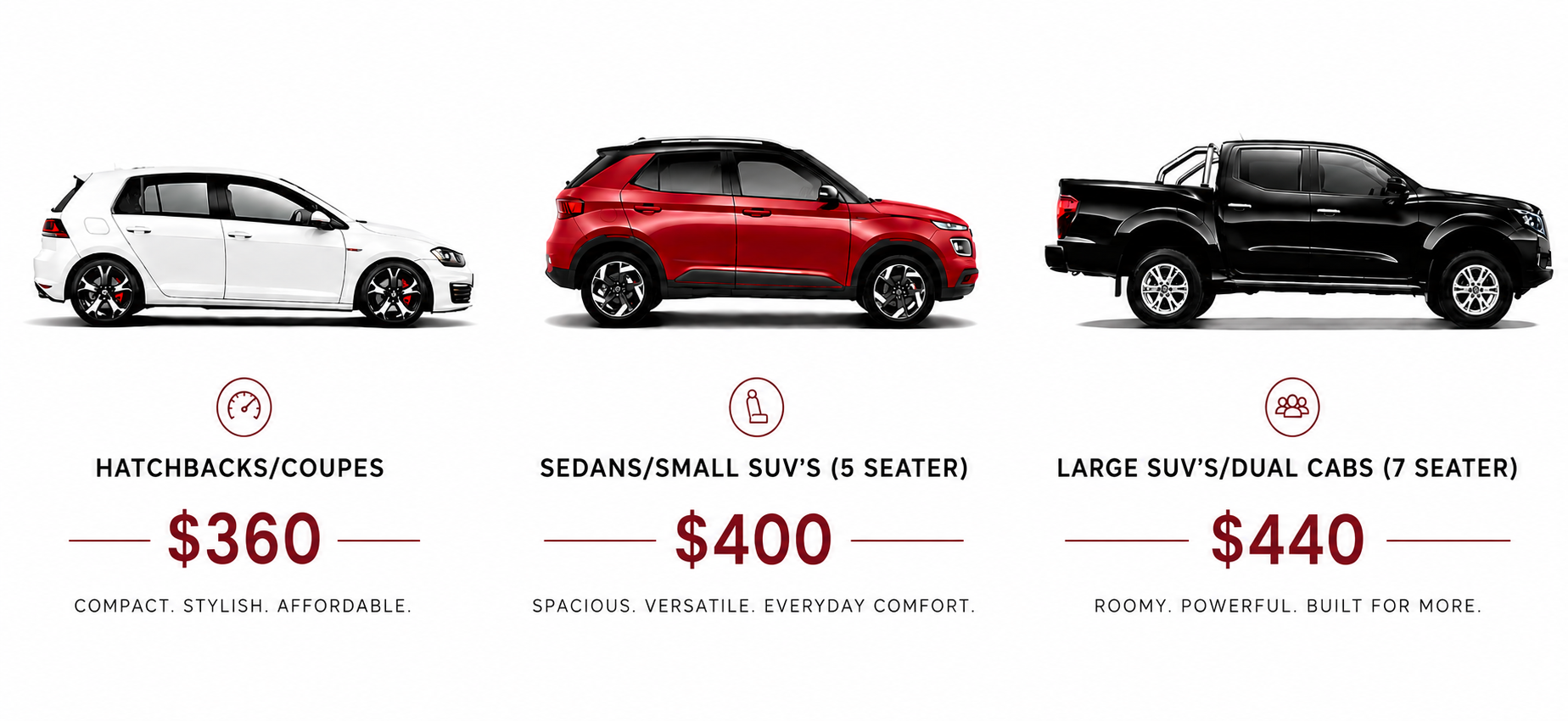 Side view of three different types of cars: a white hatchback, a red small SUV, and a black large SUV with dual cabs. Beneath each car, there are icons and descriptions indicating their type, price, and features.