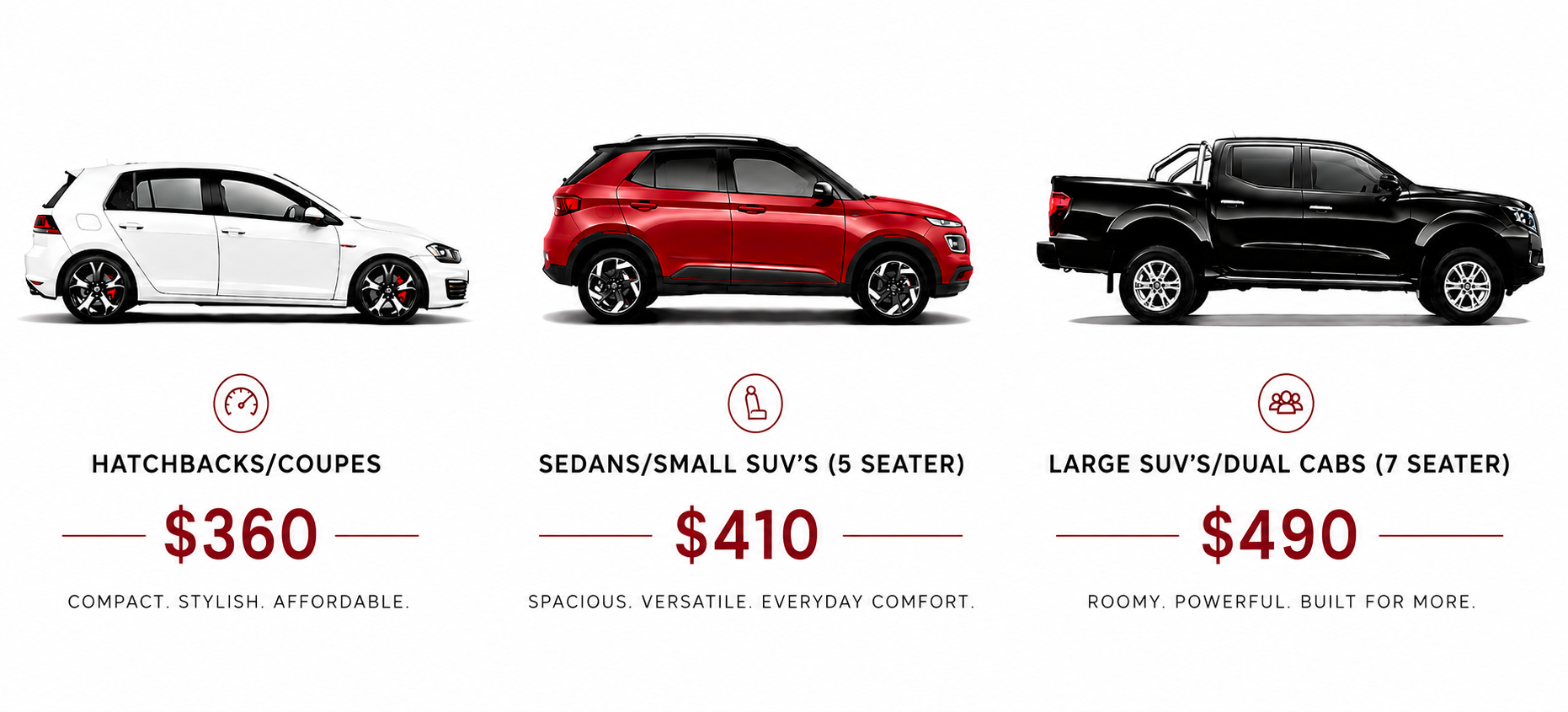 Comparison of three car types: a white hatchback costing $360, a red small SUV costing $410, and a black large SUV or dual cab costing $490, with descriptions emphasizing style, versatility, and power.