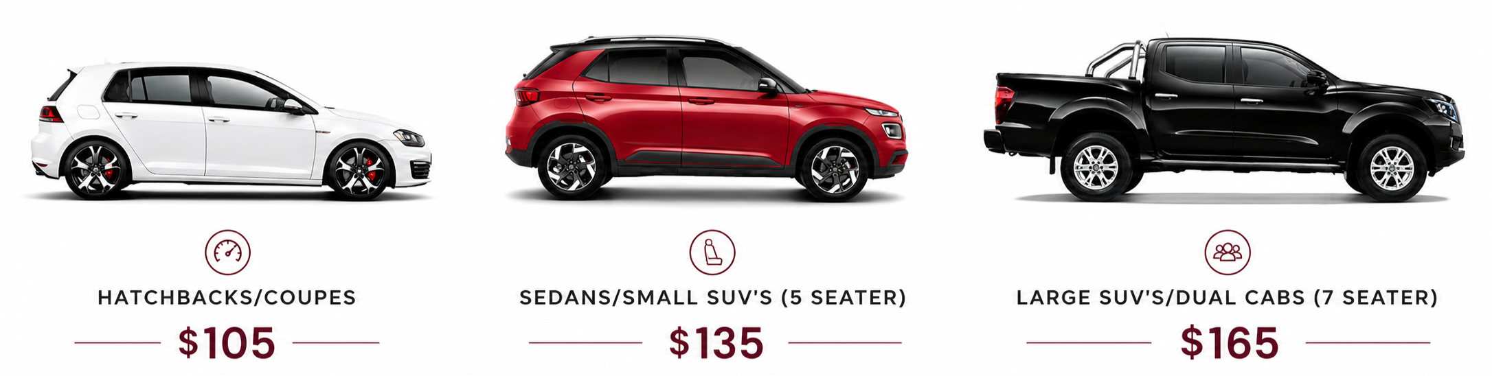 Comparison of three types of SUVs and hatchbacks with prices: white hatchback for $105, red small SUV for $135, black large SUV for $165.