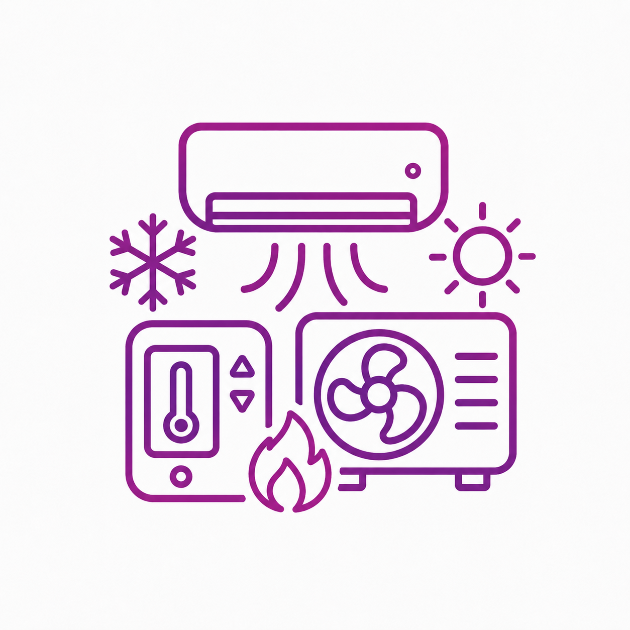 Heating, HVAC and Cooling PR