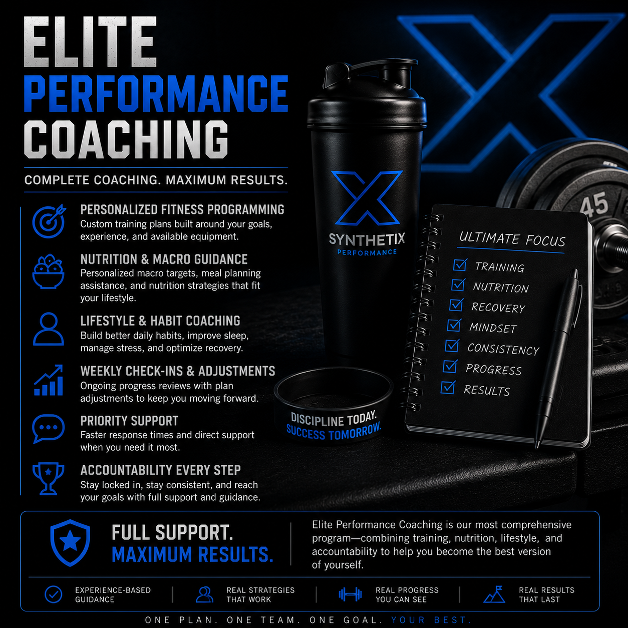 Elite Performance Coaching