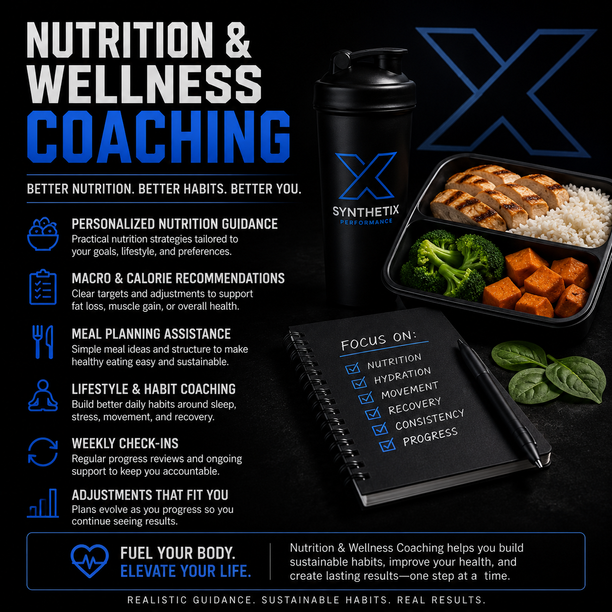 Nutrition & Wellness Coaching