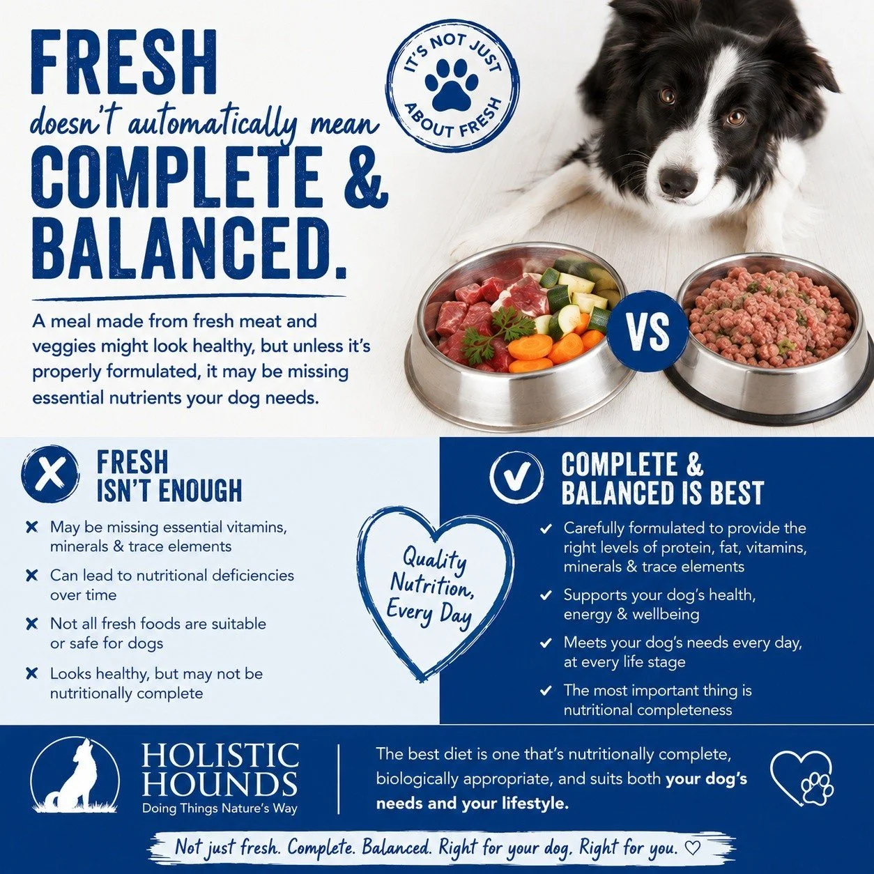 🥩 Fresh doesn't automatically mean complete and balanced.

There's a growing trend towards feeding dogs "fresh" food, but it's important to remember that fresh and complete &amp; balanced are not the same thing.

A meal made from fresh mea